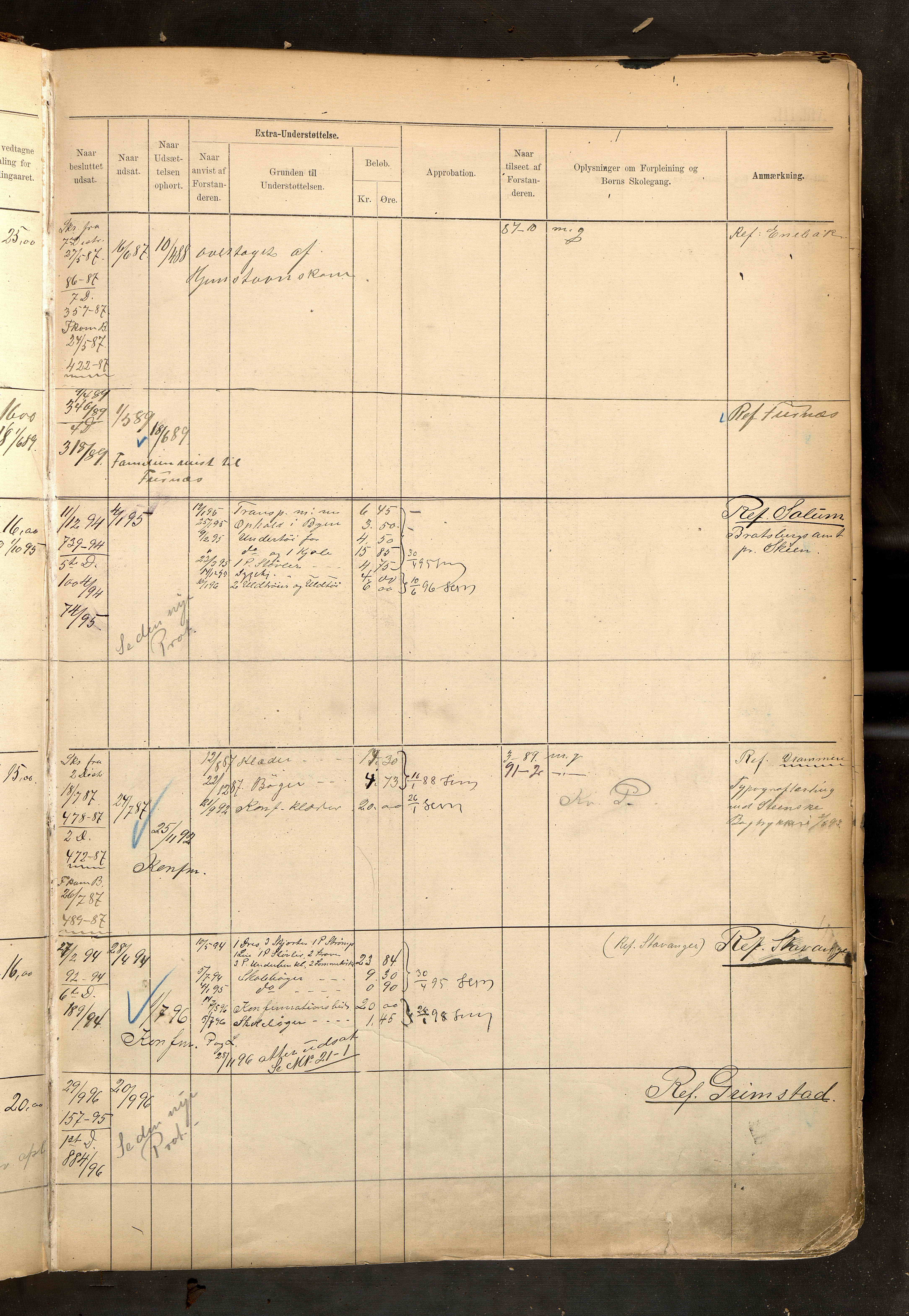 Fattigvesenet, OBA/A-20045/H/Hd/L0003: Manntallsprotokoll. Mnr. 1-500, 1887-1897, p. 7