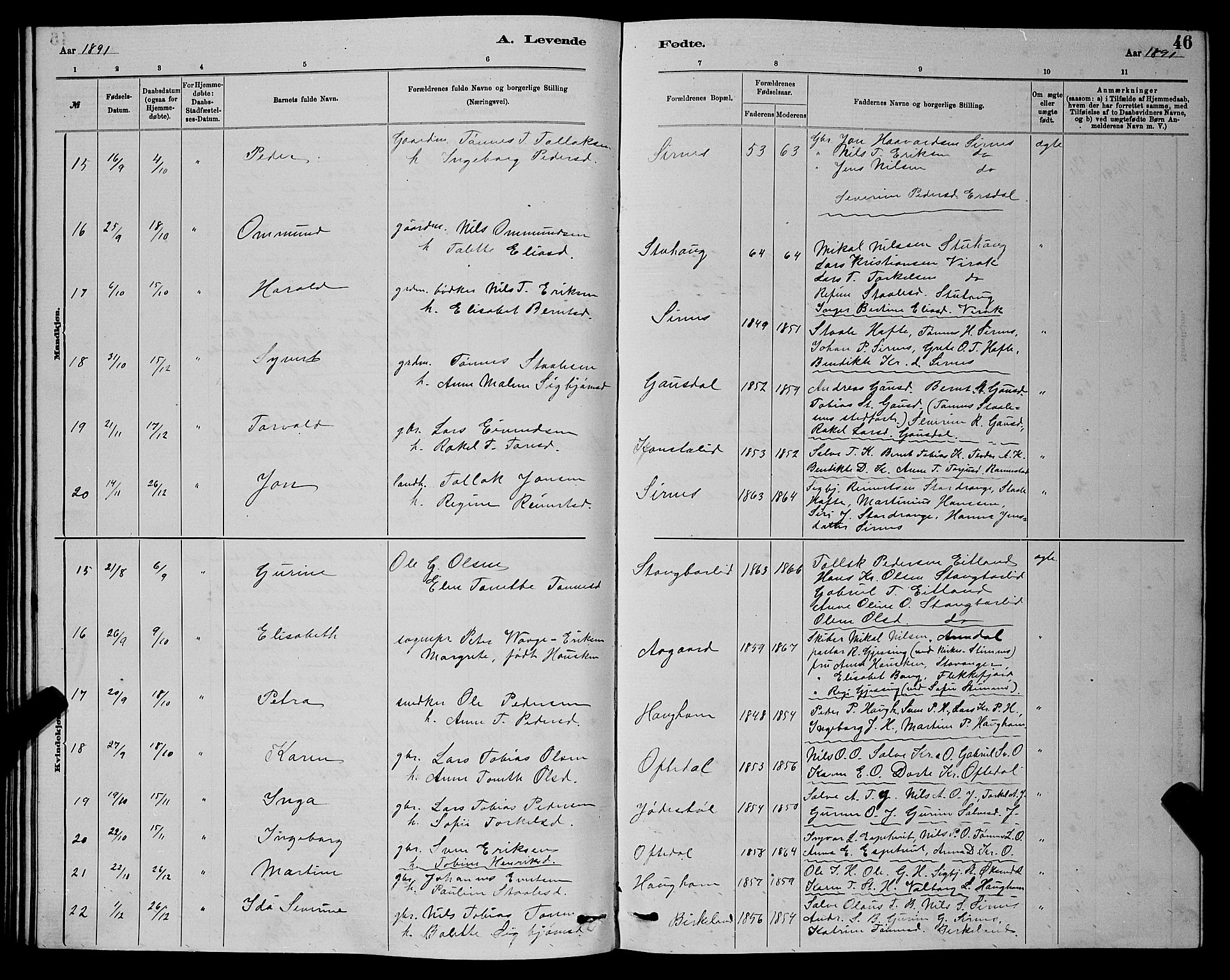 Bakke sokneprestkontor, AV/SAK-1111-0002/F/Fb/Fba/L0002: Parish register (copy) no. B 2, 1879-1893, p. 46