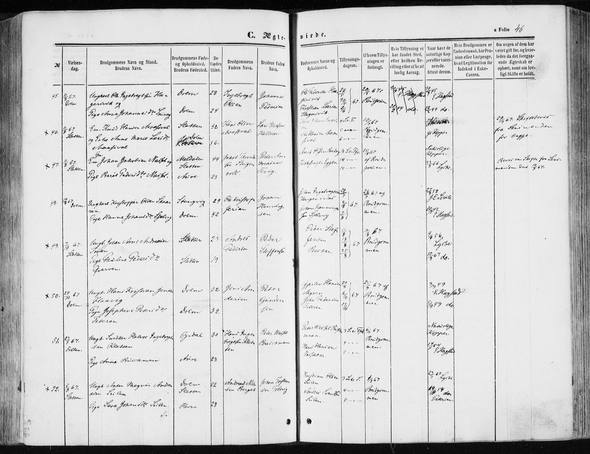 Ministerialprotokoller, klokkerbøker og fødselsregistre - Sør-Trøndelag, SAT/A-1456/634/L0531: Parish register (official) no. 634A07, 1861-1870, p. 46