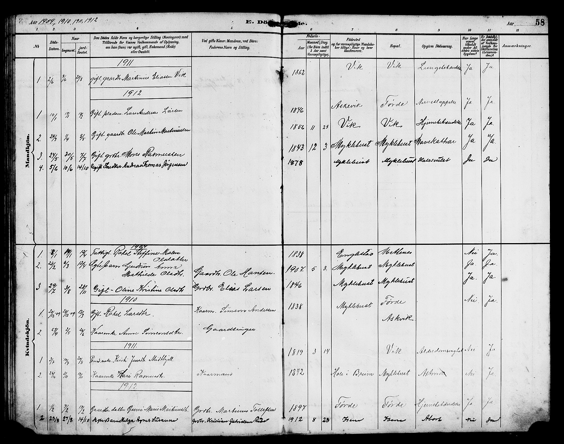 Davik sokneprestembete, AV/SAB-A-79701/H/Hab/Habd/L0002: Parish register (copy) no. D 2, 1890-1919, p. 58