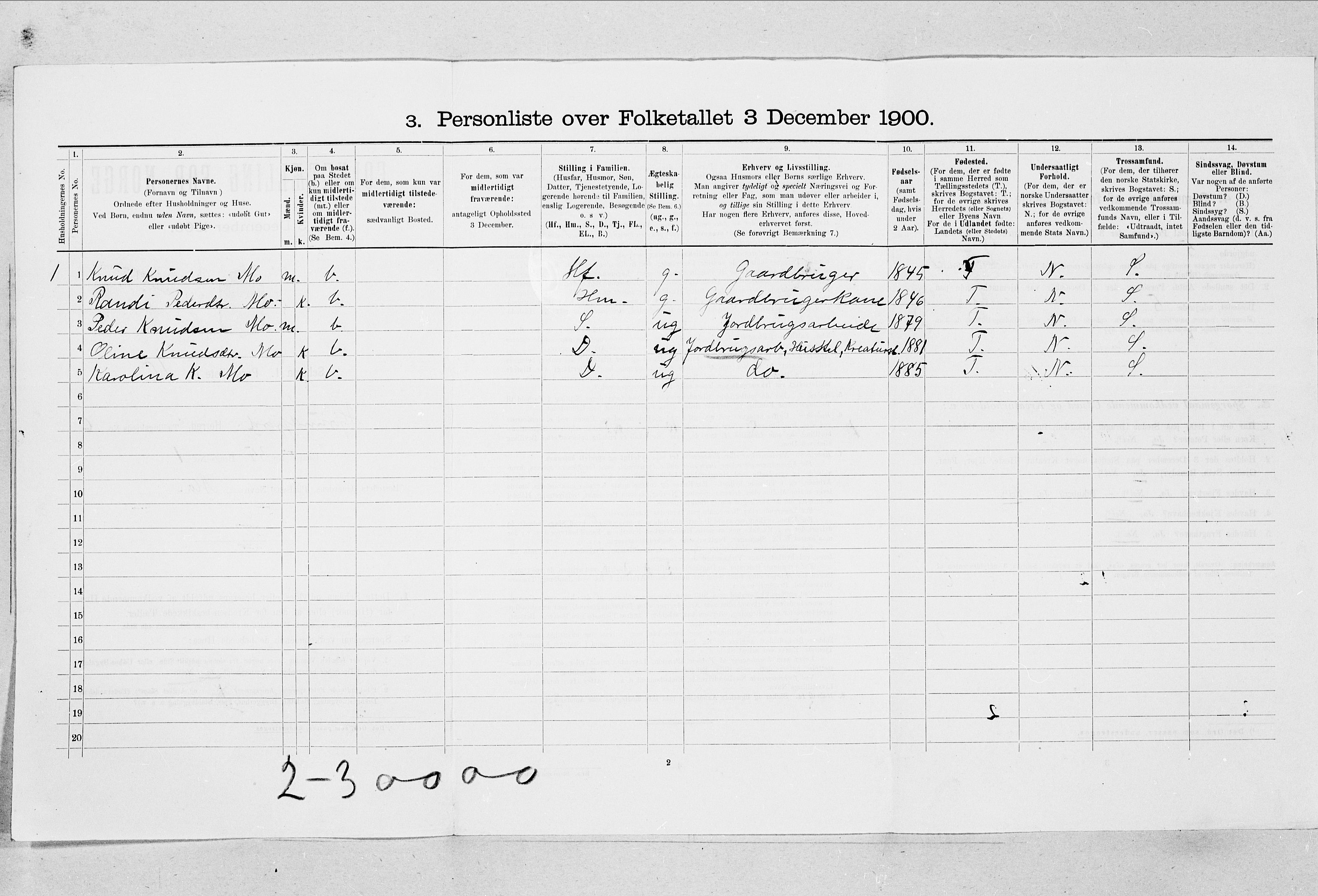 SAT, 1900 census for Hjørundfjord, 1900, p. 332