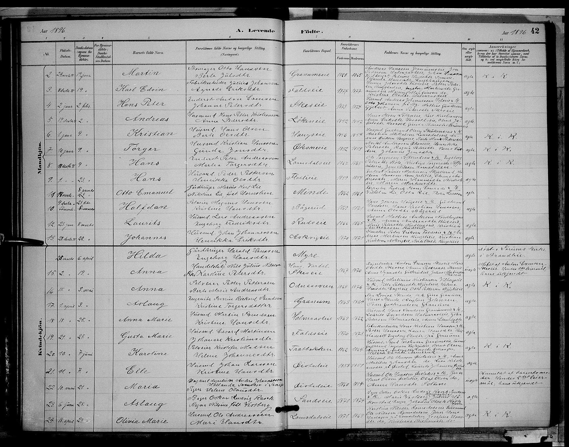 Søndre Land prestekontor, SAH/PREST-122/L/L0002: Parish register (copy) no. 2, 1884-1900, p. 42