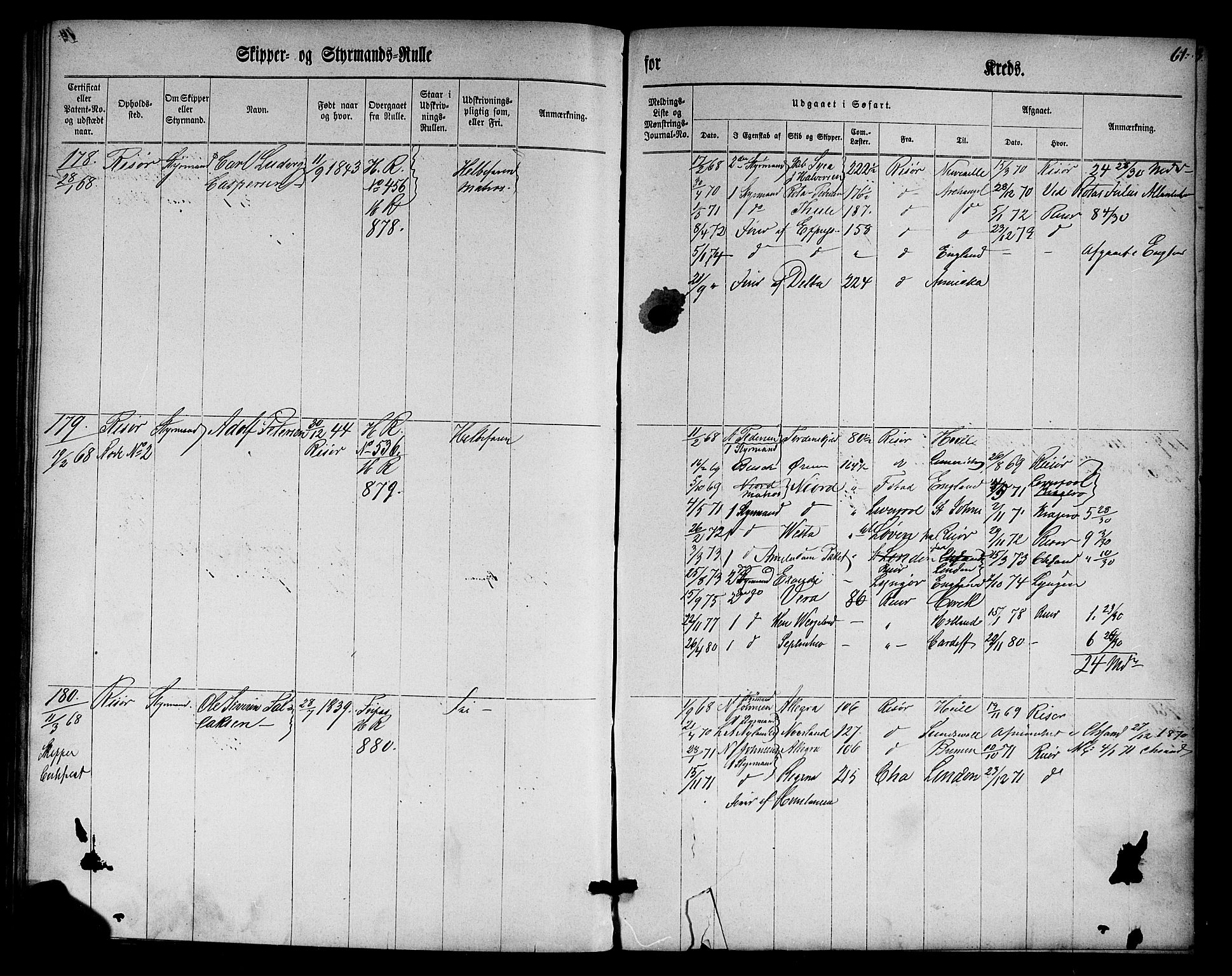 Risør mønstringskrets, SAK/2031-0010/F/Fc/L0001: Skipper- og styrmannsrulle nr 1-188 med register, D-3, 1860-1868, p. 77