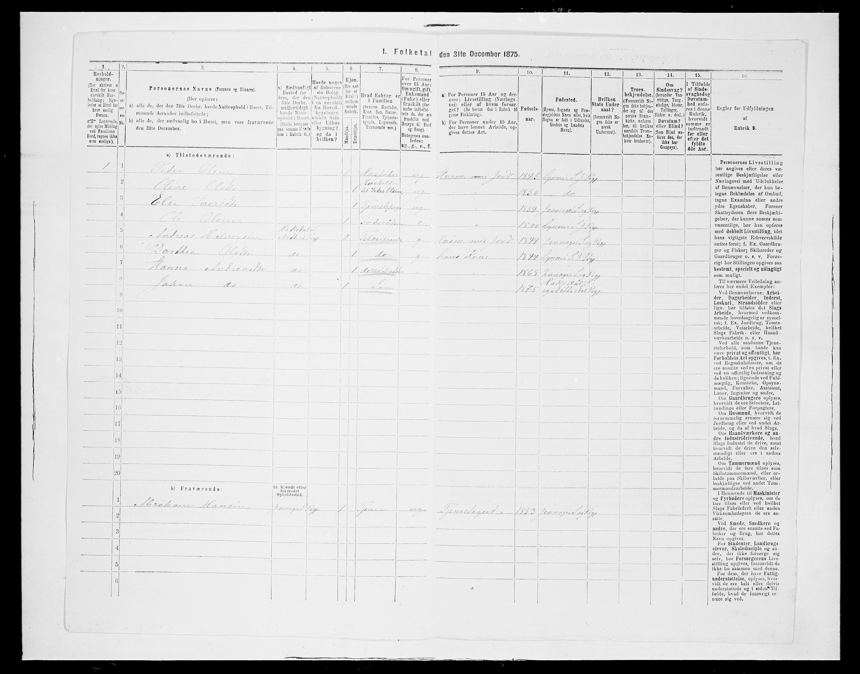 SAH, 1875 census for 0532P Jevnaker, 1875, p. 1323