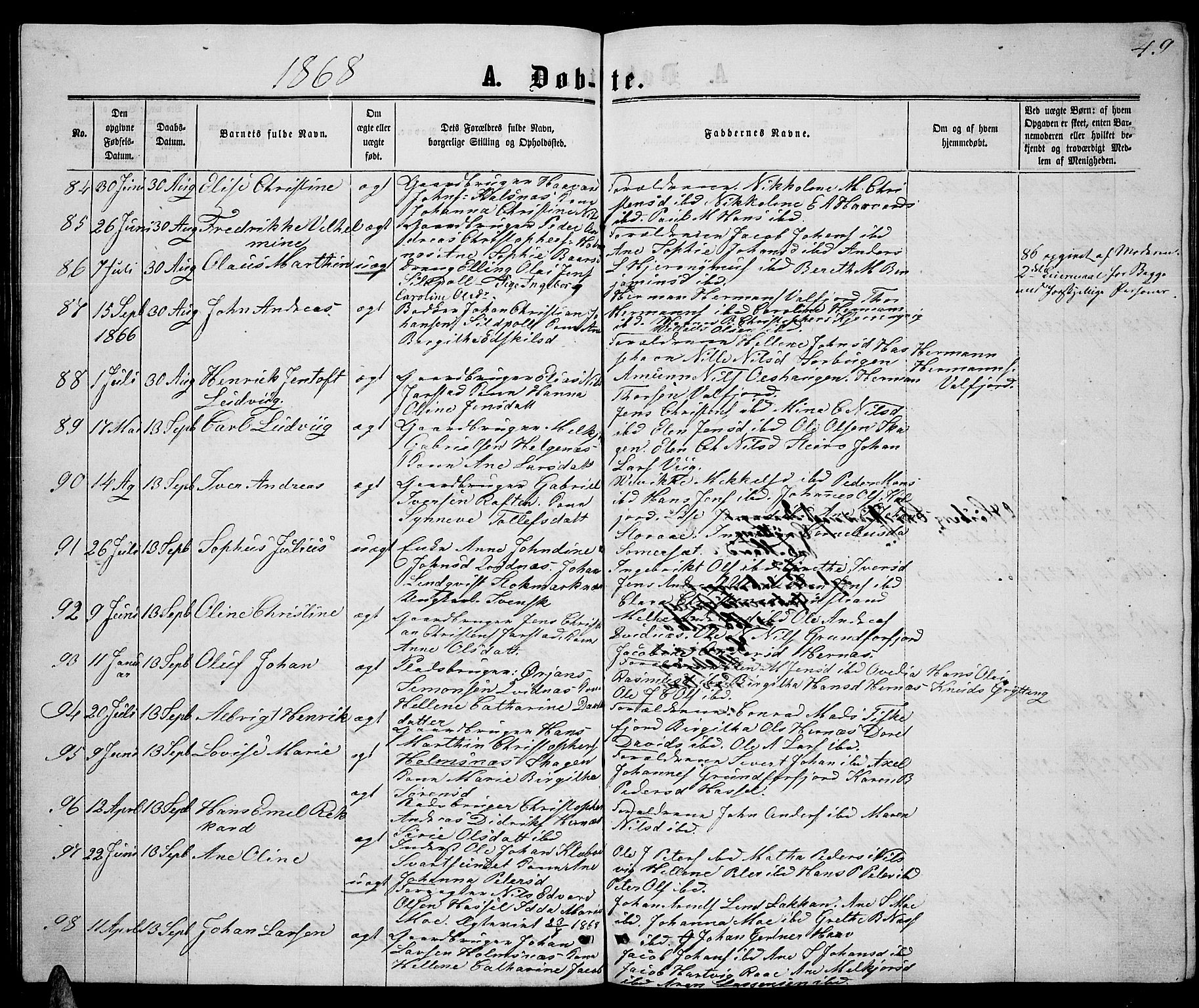 Ministerialprotokoller, klokkerbøker og fødselsregistre - Nordland, AV/SAT-A-1459/888/L1266: Parish register (copy) no. 888C04, 1864-1877, p. 49