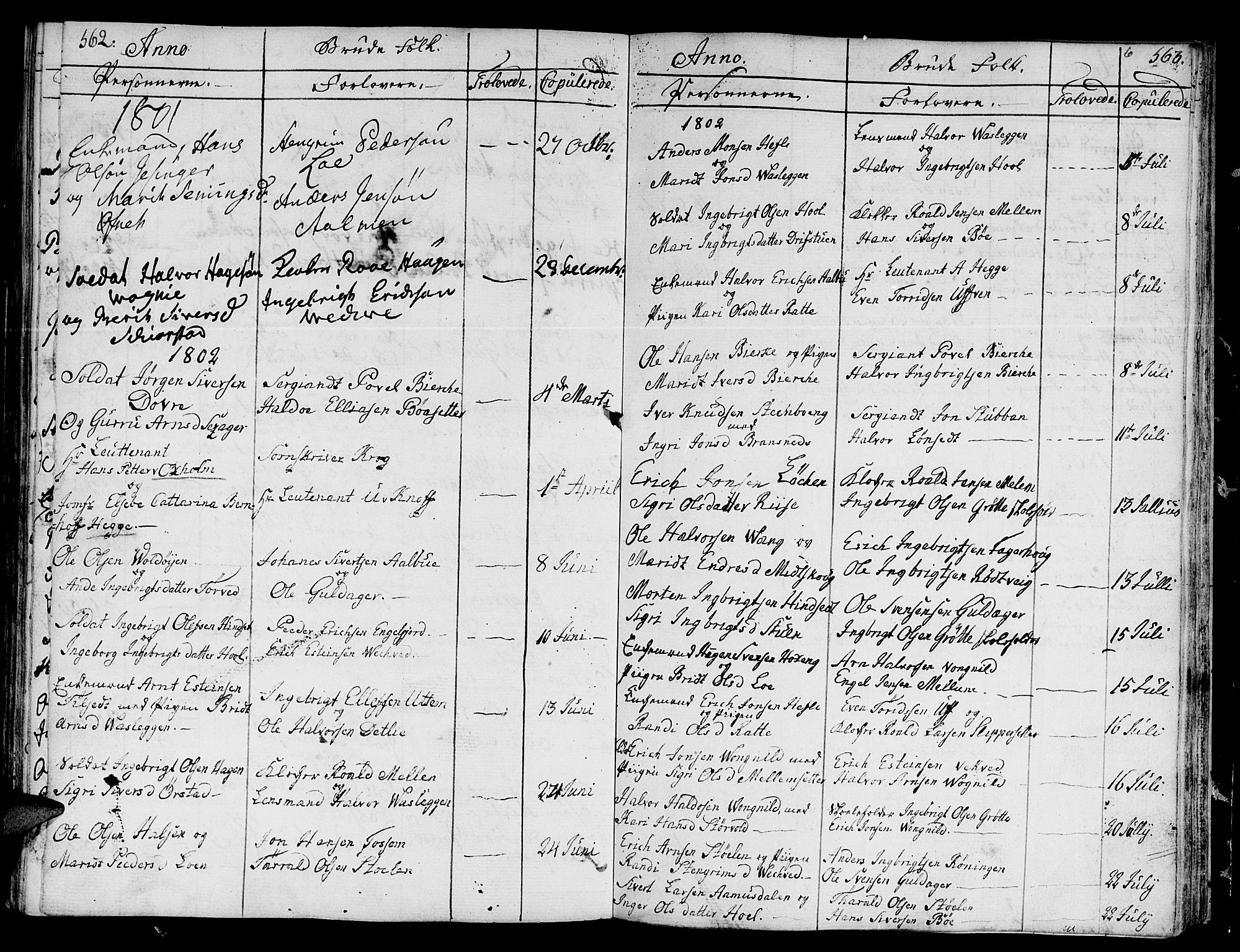 Ministerialprotokoller, klokkerbøker og fødselsregistre - Sør-Trøndelag, SAT/A-1456/678/L0893: Parish register (official) no. 678A03, 1792-1805, p. 562-563