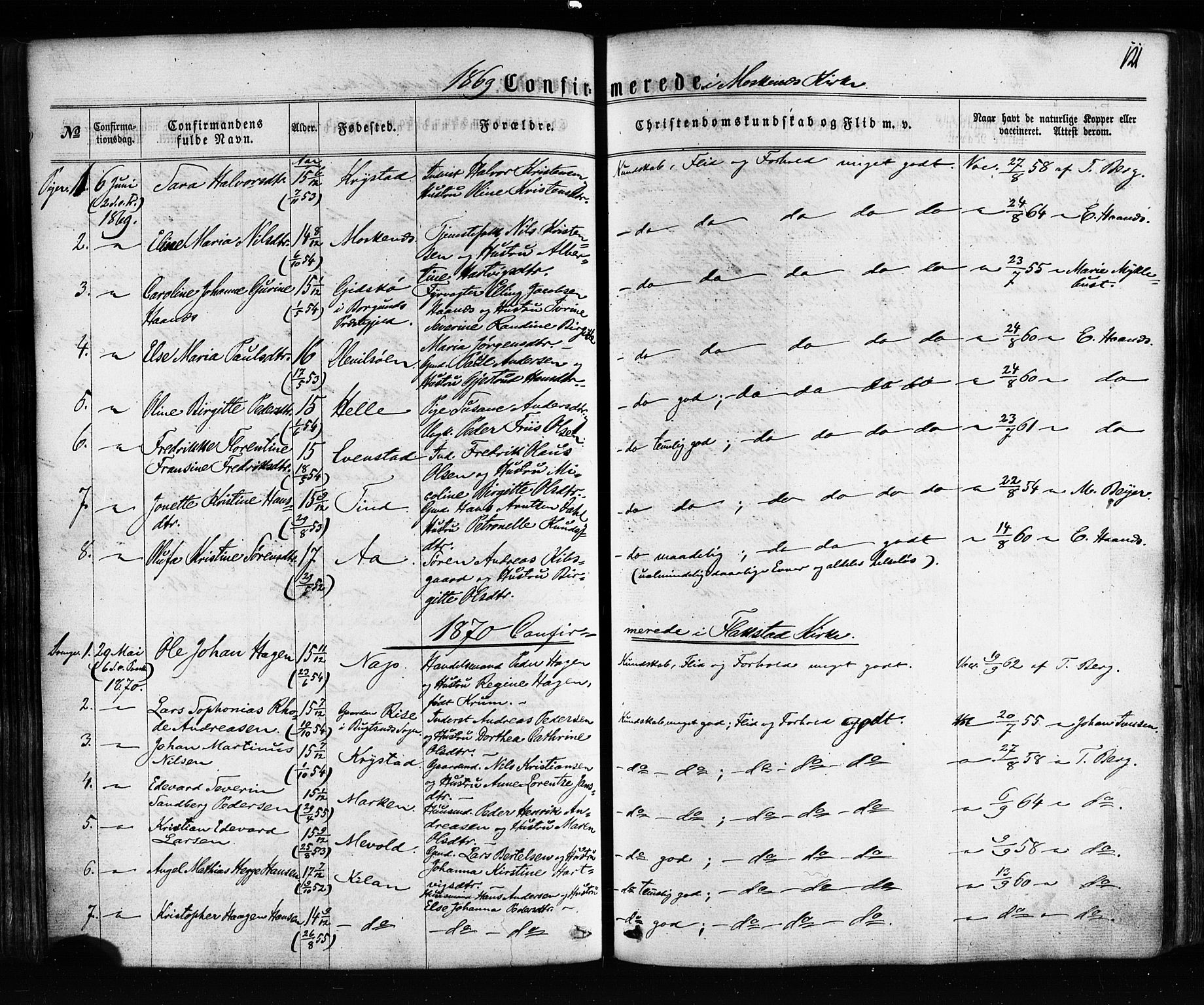 Ministerialprotokoller, klokkerbøker og fødselsregistre - Nordland, SAT/A-1459/885/L1203: Parish register (official) no. 885A04, 1859-1877, p. 121