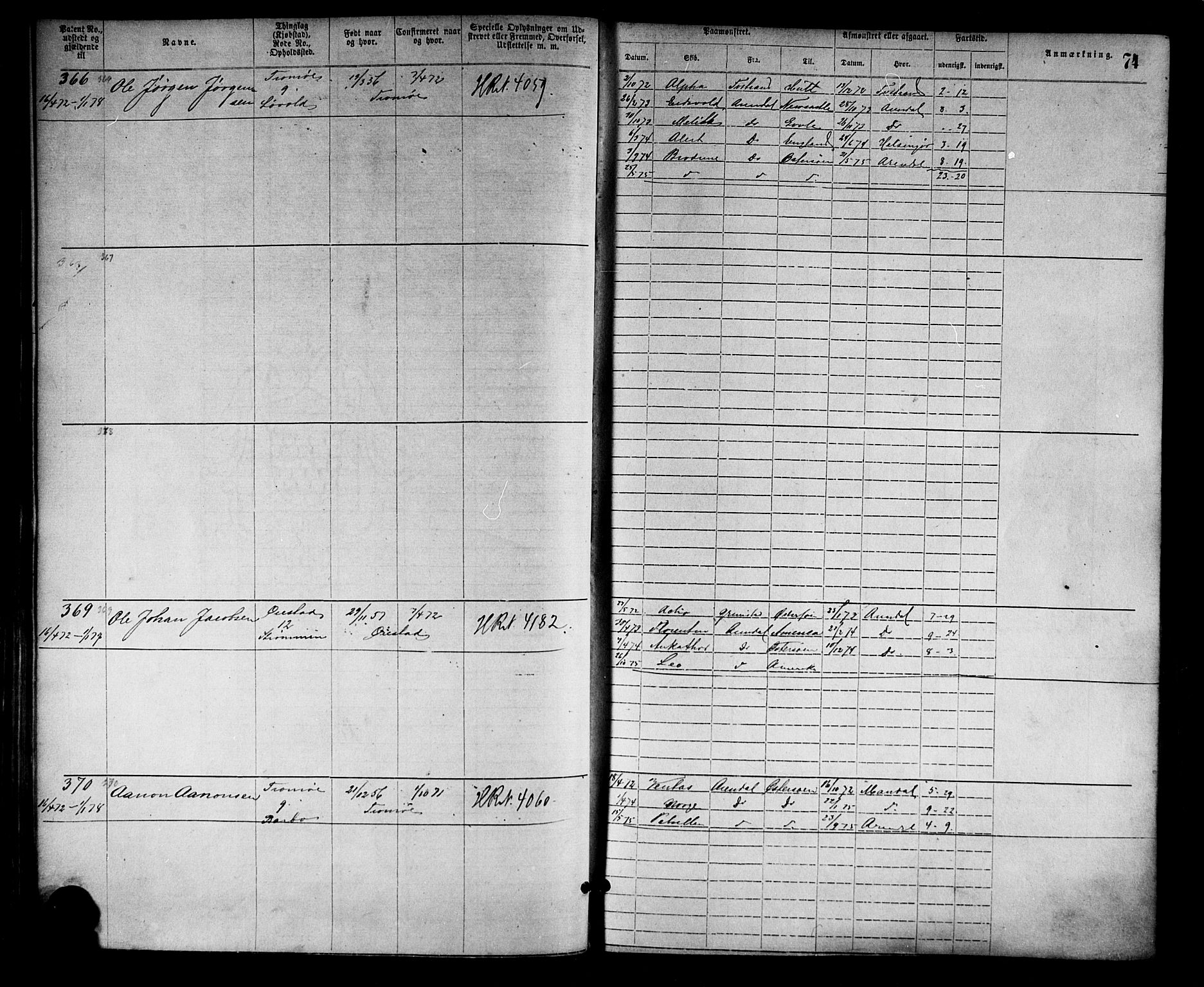 Arendal mønstringskrets, SAK/2031-0012/F/Fa/L0002: Annotasjonsrulle nr 1-1910 med register, S-2, 1868-1880, p. 102