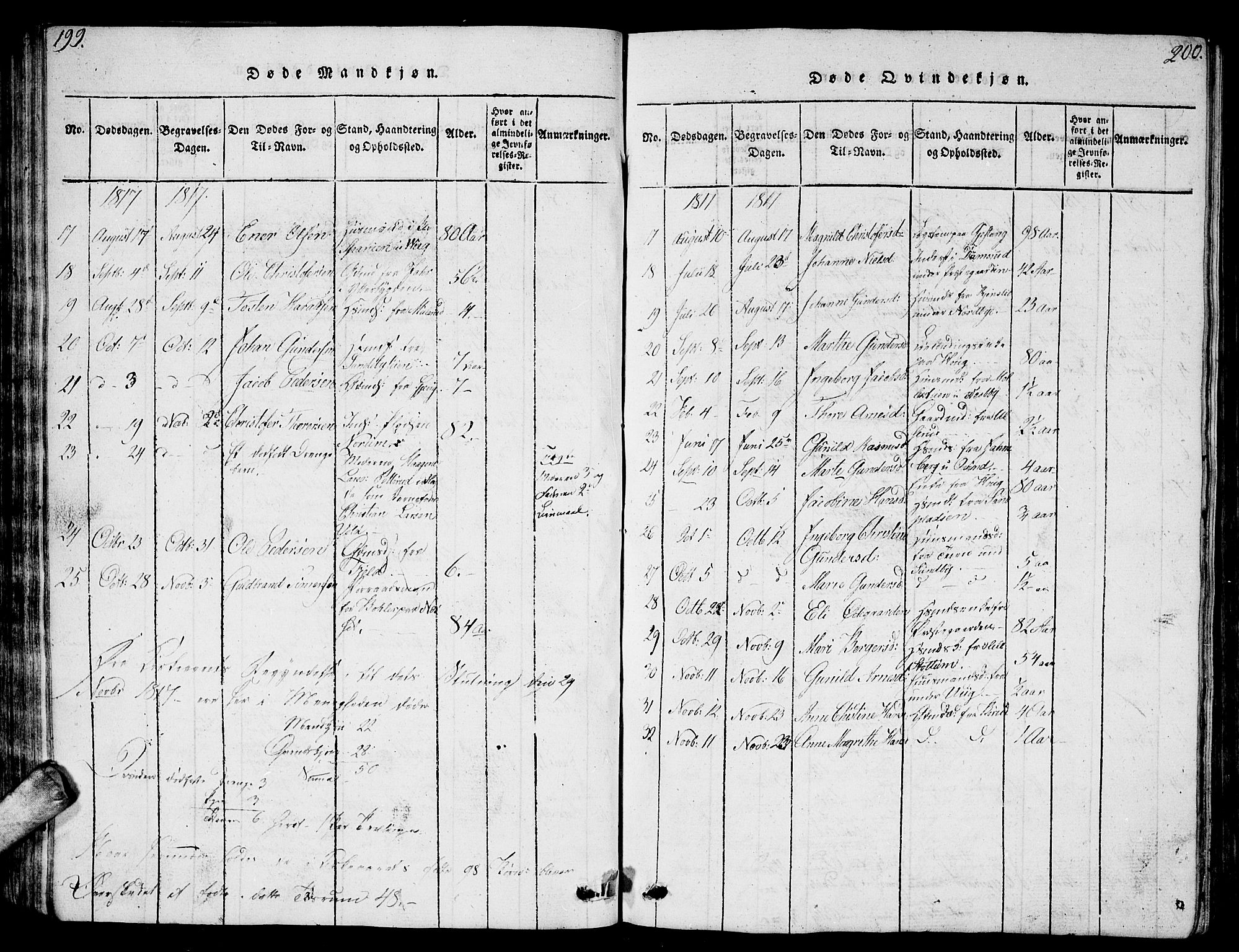 Enebakk prestekontor Kirkebøker, AV/SAO-A-10171c/G/Ga/L0001: Parish register (copy) no. I 1, 1815-1833, p. 199-200