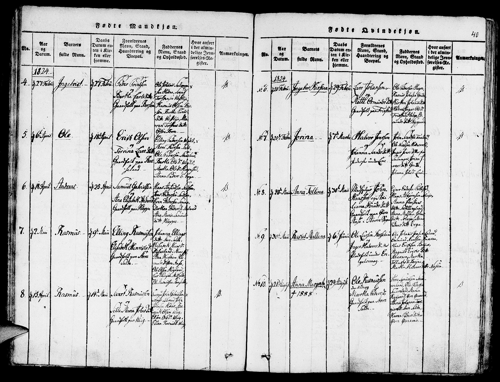 Klepp sokneprestkontor, AV/SAST-A-101803/001/3/30BA/L0002: Parish register (official) no. A 2, 1816-1833, p. 40