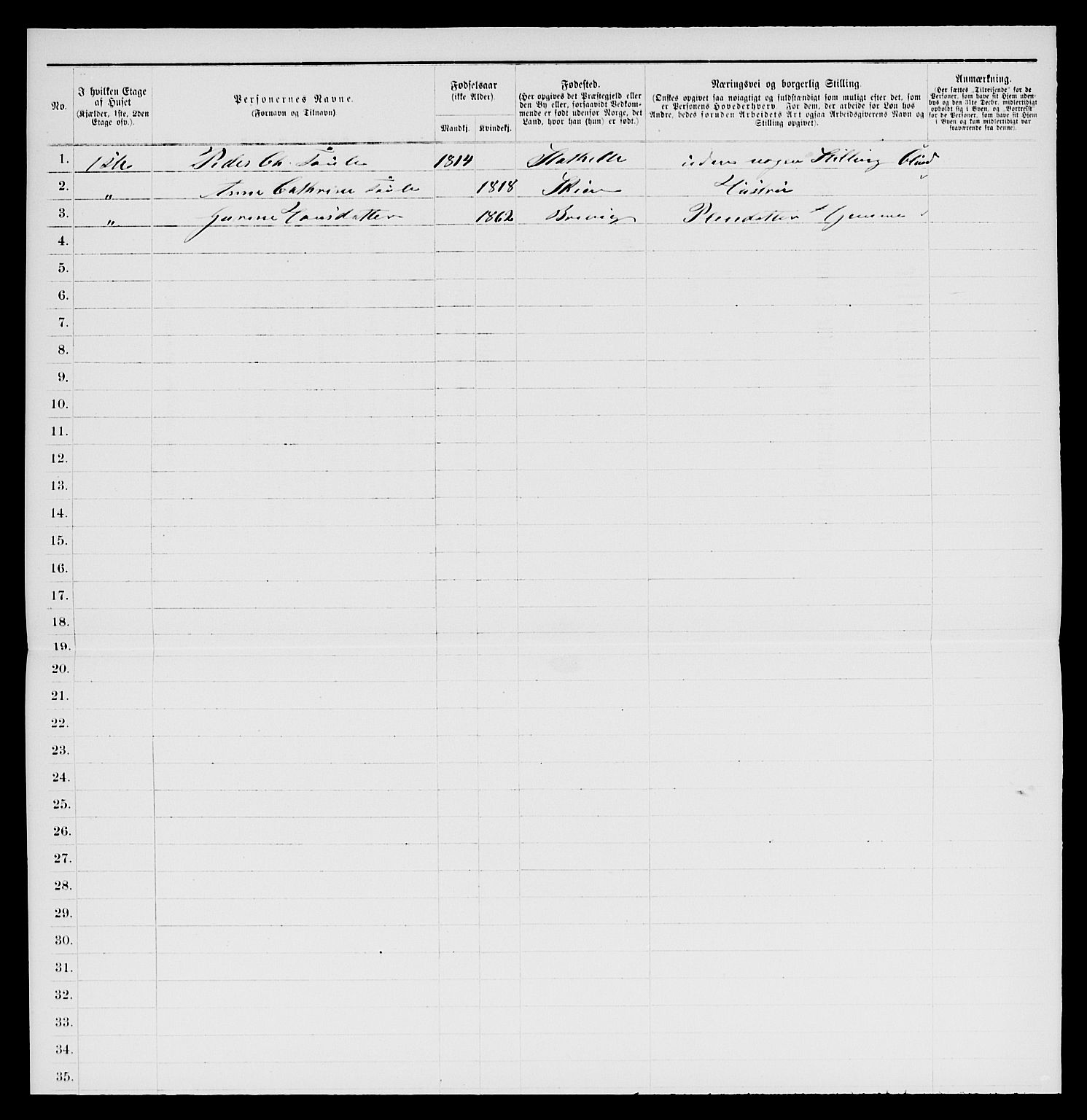 SAKO, 1885 census for 0803 Stathelle, 1885, p. 150