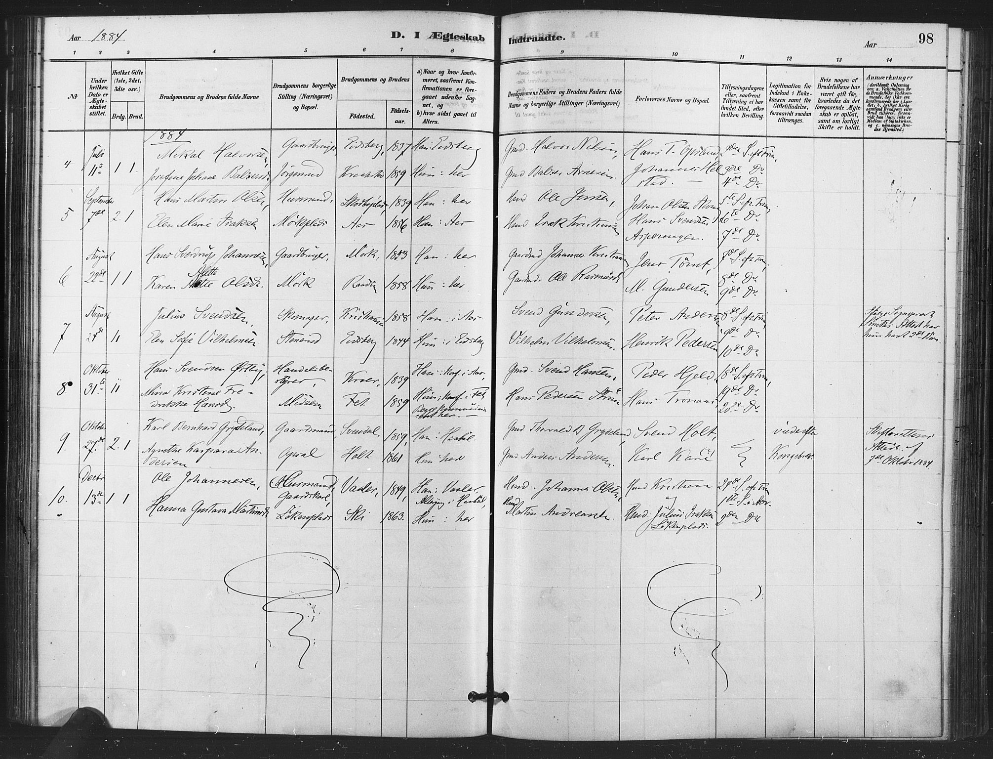 Kråkstad prestekontor Kirkebøker, AV/SAO-A-10125a/F/Fa/L0009: Parish register (official) no. I 9, 1880-1892, p. 98