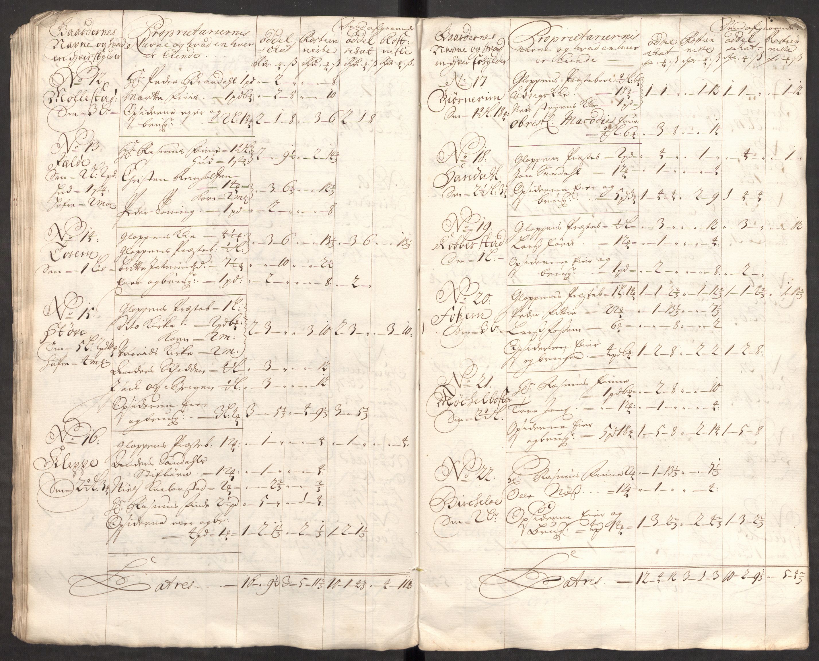 Rentekammeret inntil 1814, Reviderte regnskaper, Fogderegnskap, AV/RA-EA-4092/R53/L3425: Fogderegnskap Sunn- og Nordfjord, 1700-1701, p. 360