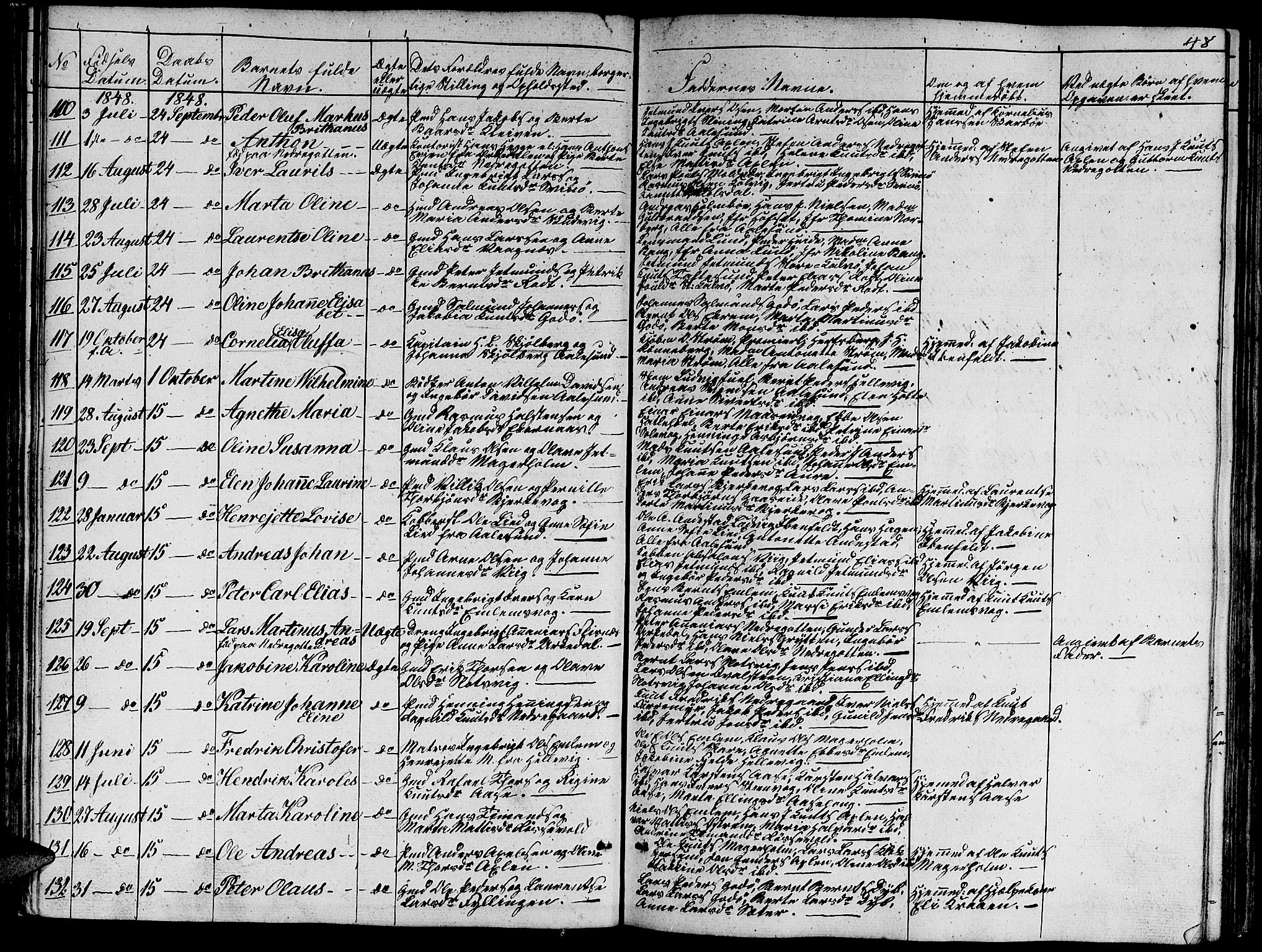 Ministerialprotokoller, klokkerbøker og fødselsregistre - Møre og Romsdal, AV/SAT-A-1454/528/L0426: Parish register (copy) no. 528C07, 1844-1854, p. 48