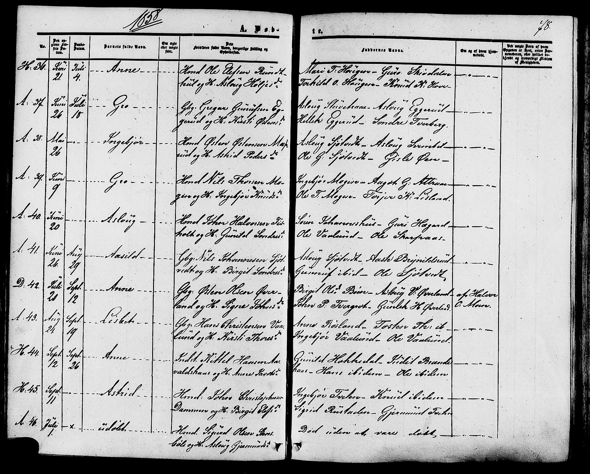 Tinn kirkebøker, SAKO/A-308/F/Fa/L0006: Parish register (official) no. I 6, 1857-1878, p. 78