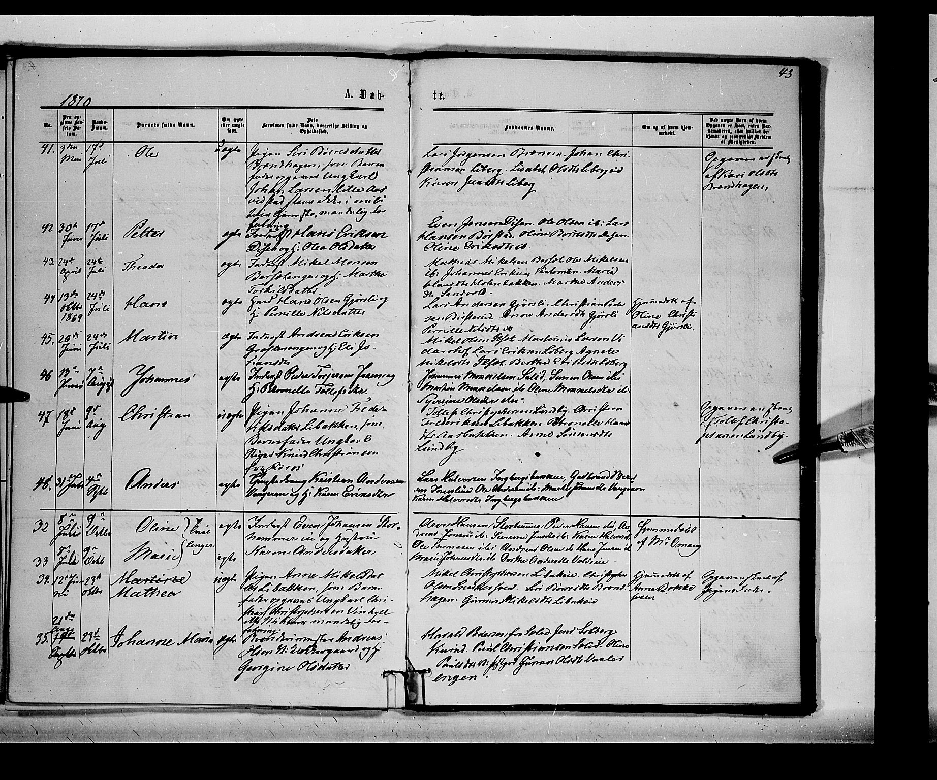 Vang prestekontor, Hedmark, SAH/PREST-008/H/Ha/Haa/L0014: Parish register (official) no. 14, 1866-1870, p. 43