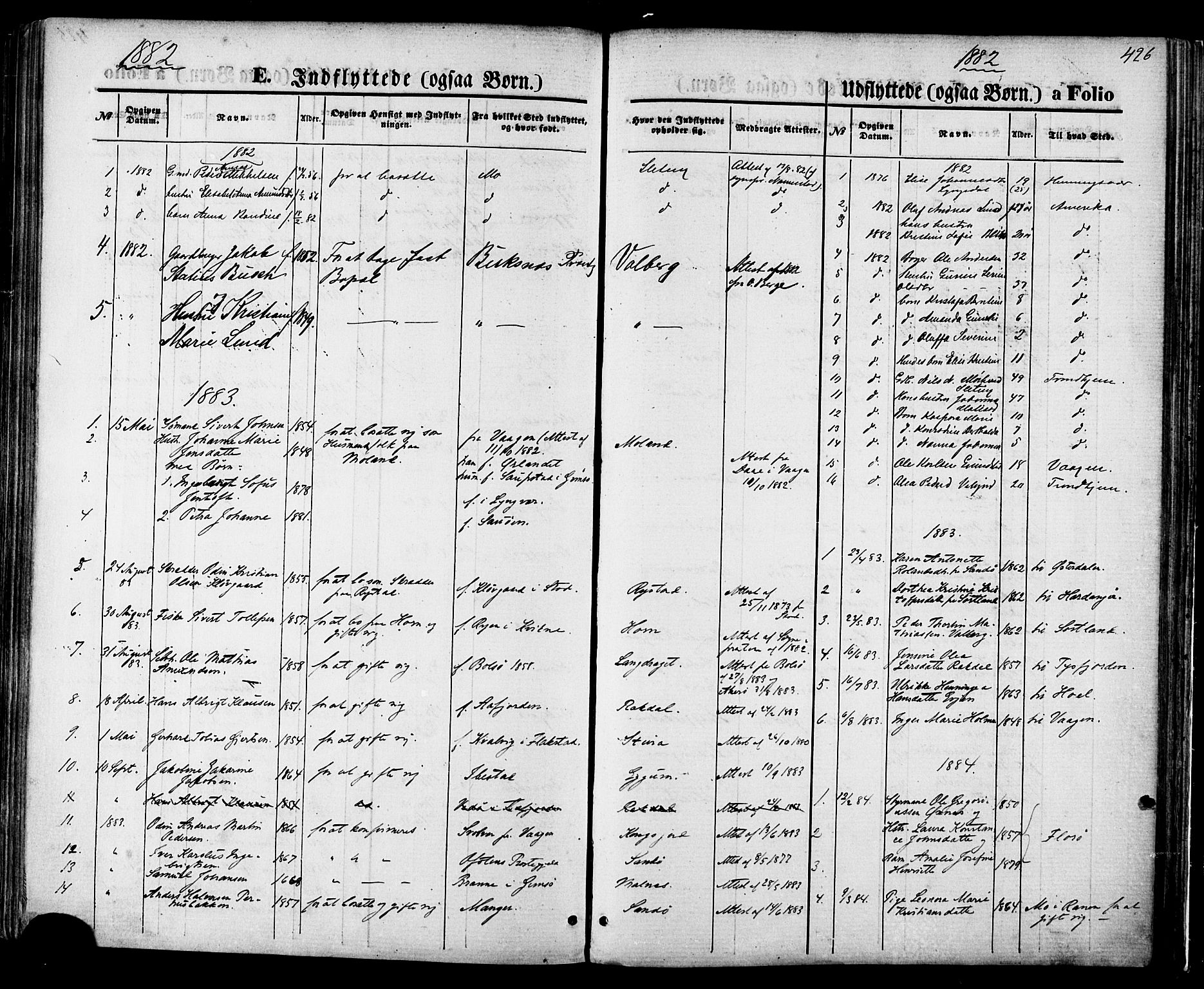 Ministerialprotokoller, klokkerbøker og fødselsregistre - Nordland, SAT/A-1459/880/L1132: Parish register (official) no. 880A06, 1869-1887, p. 426