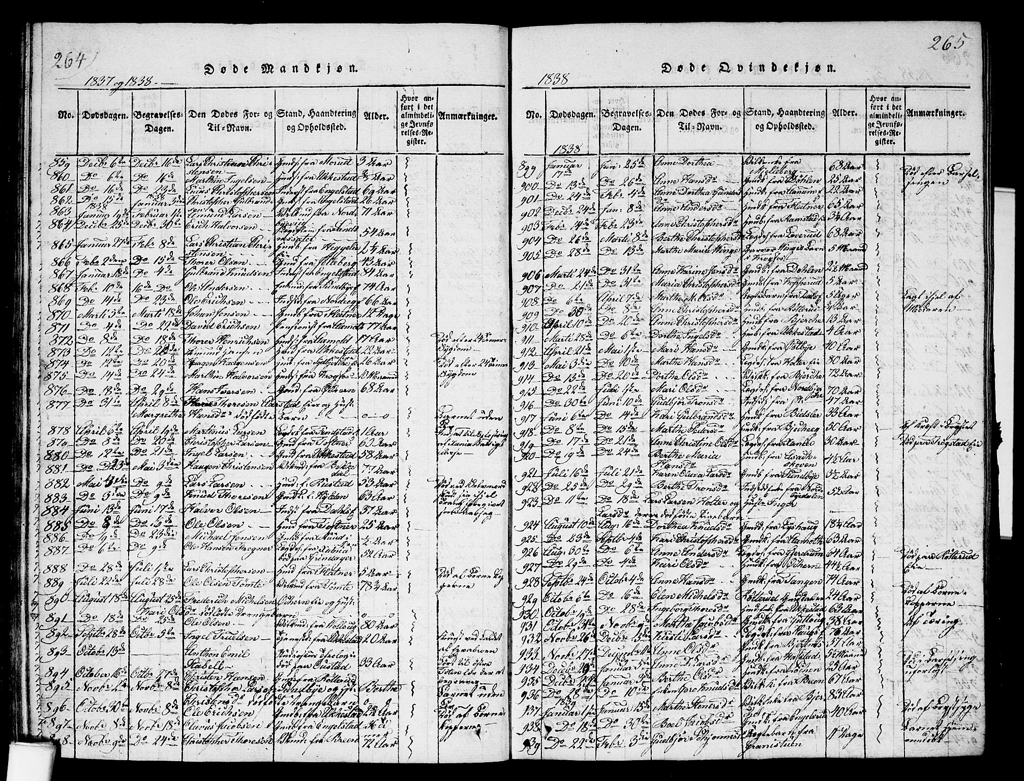 Nannestad prestekontor Kirkebøker, SAO/A-10414a/G/Ga/L0001: Parish register (copy) no. I 1, 1815-1839, p. 264-265