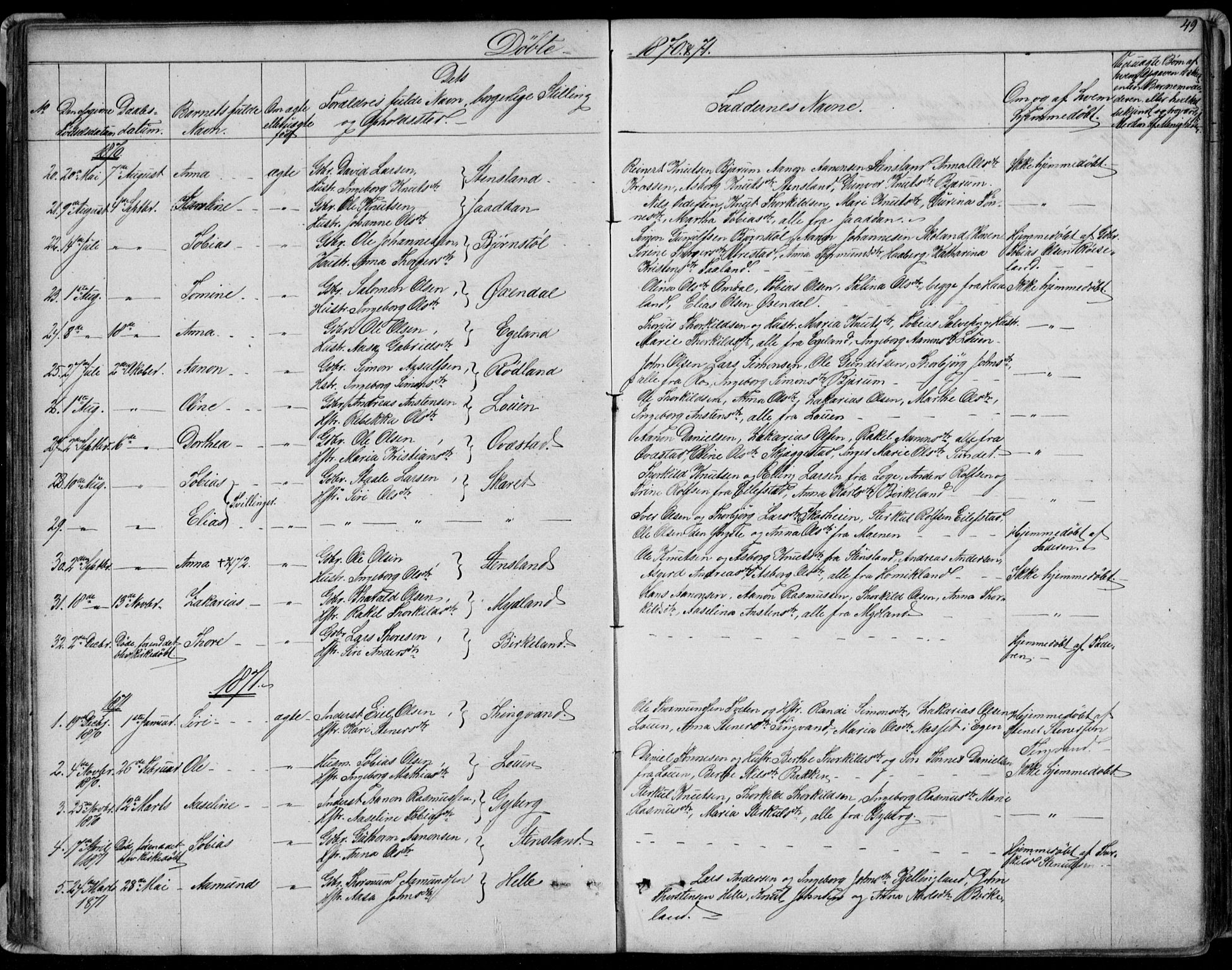 Hægebostad sokneprestkontor, SAK/1111-0024/F/Fb/Fba/L0002: Parish register (copy) no. B 2, 1851-1882, p. 49