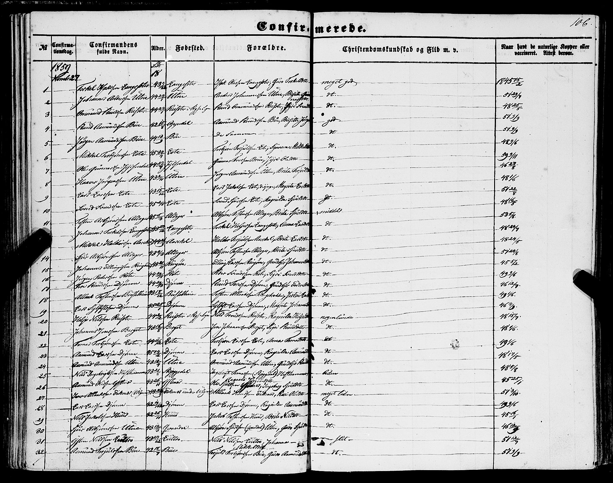 Ullensvang sokneprestembete, AV/SAB-A-78701/H/Haa: Parish register (official) no. A 11, 1854-1866, p. 106