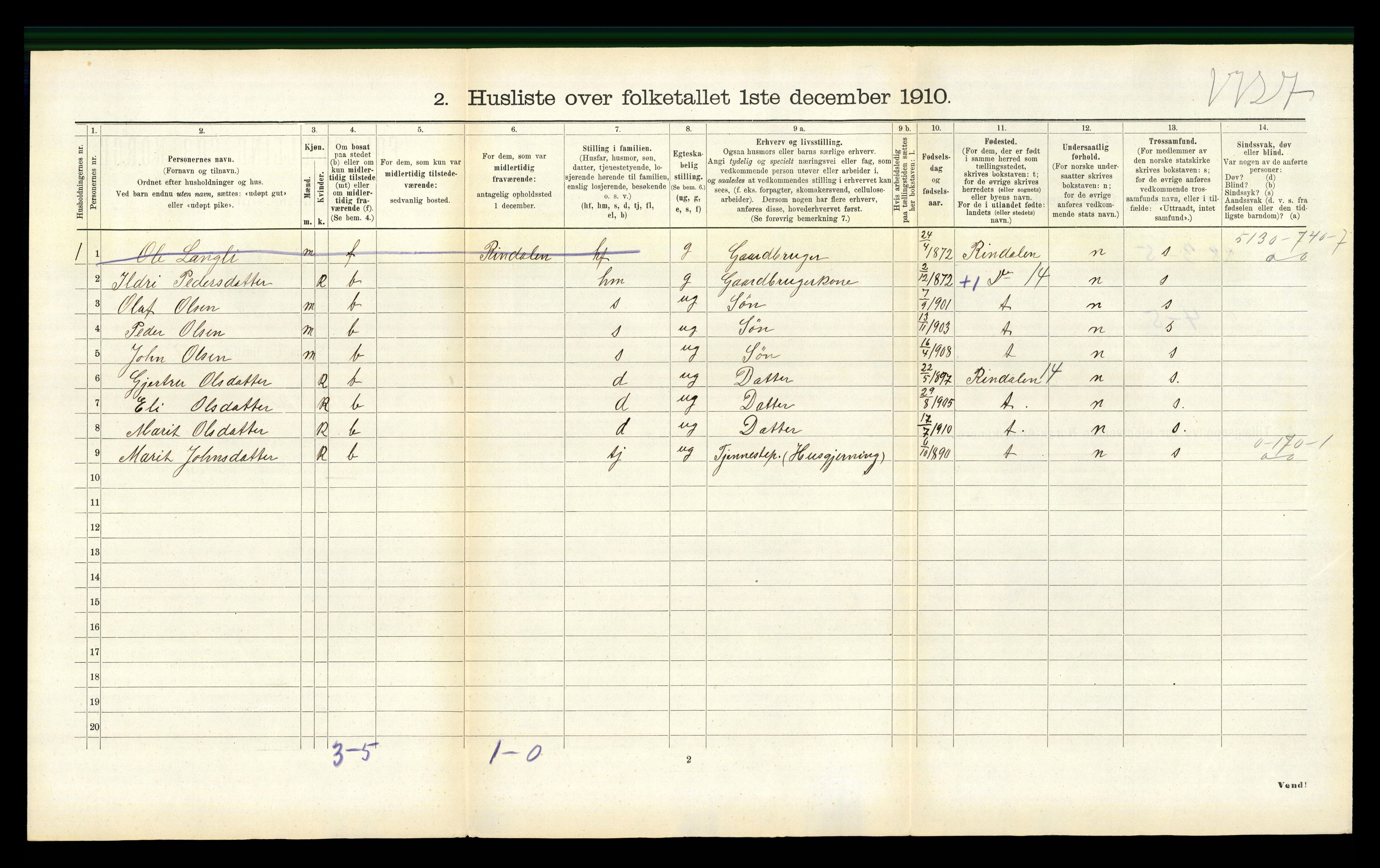 RA, 1910 census for Surnadal, 1910, p. 582