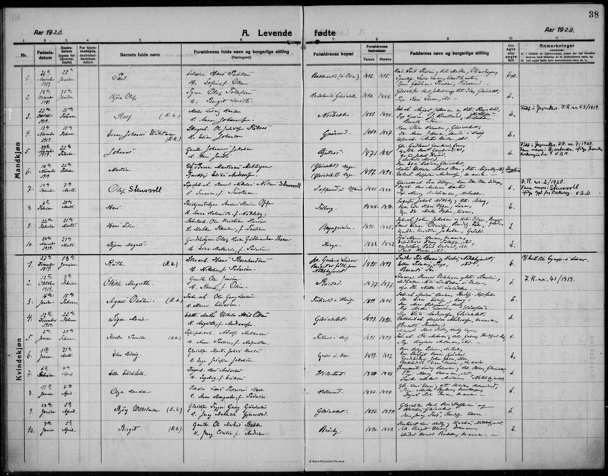 Jevnaker prestekontor, SAH/PREST-116/H/Ha/Haa/L0012: Parish register (official) no. 12, 1914-1924, p. 38