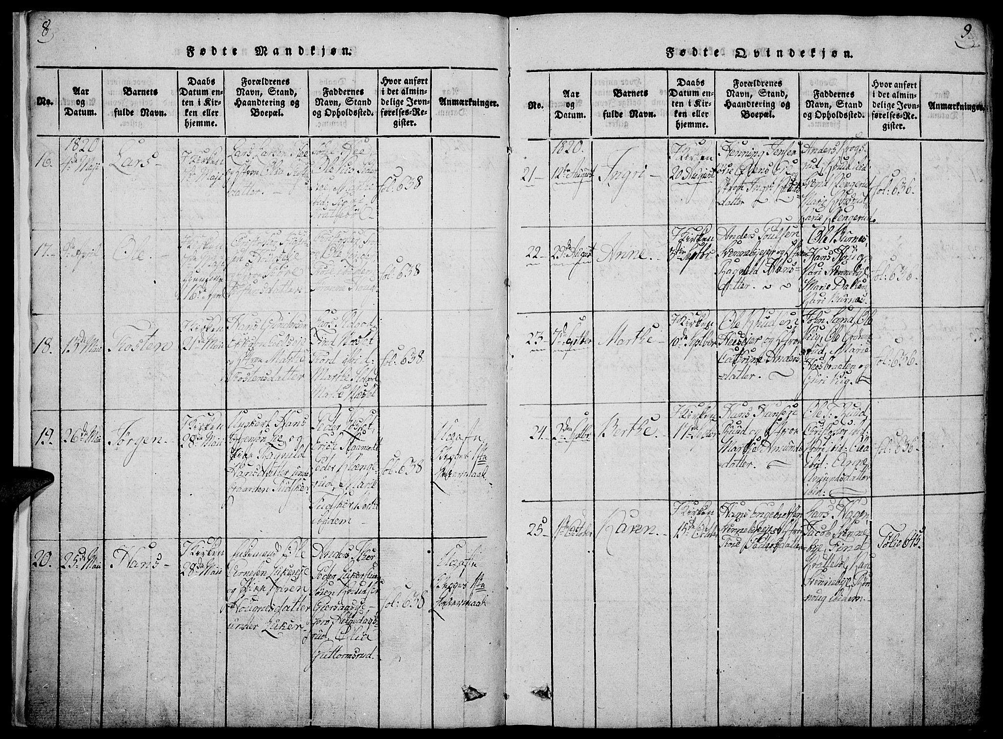 Nord-Odal prestekontor, AV/SAH-PREST-032/H/Ha/Haa/L0001: Parish register (official) no. 1, 1819-1838, p. 8-9