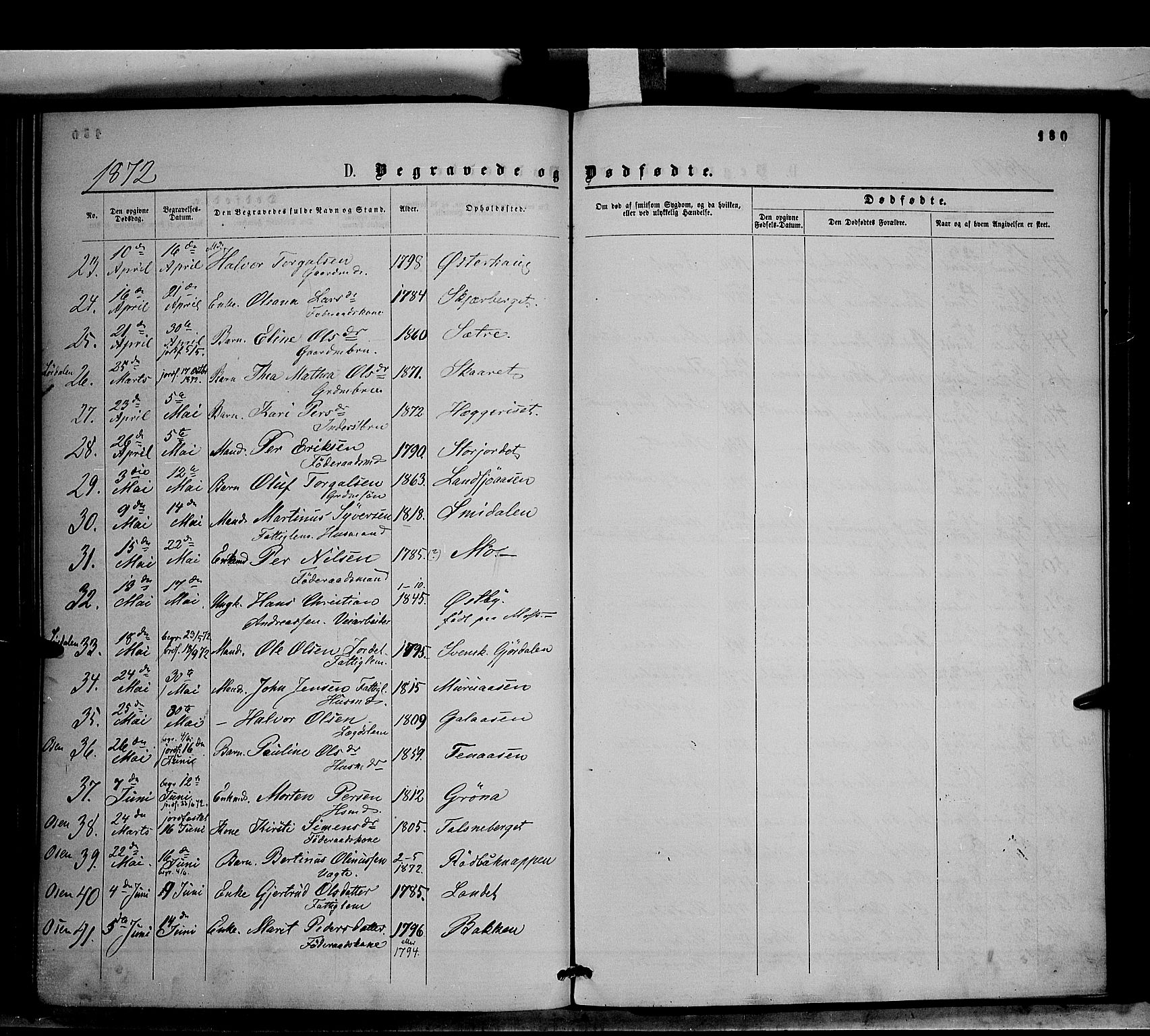 Trysil prestekontor, SAH/PREST-046/H/Ha/Haa/L0006: Parish register (official) no. 6, 1866-1873, p. 180