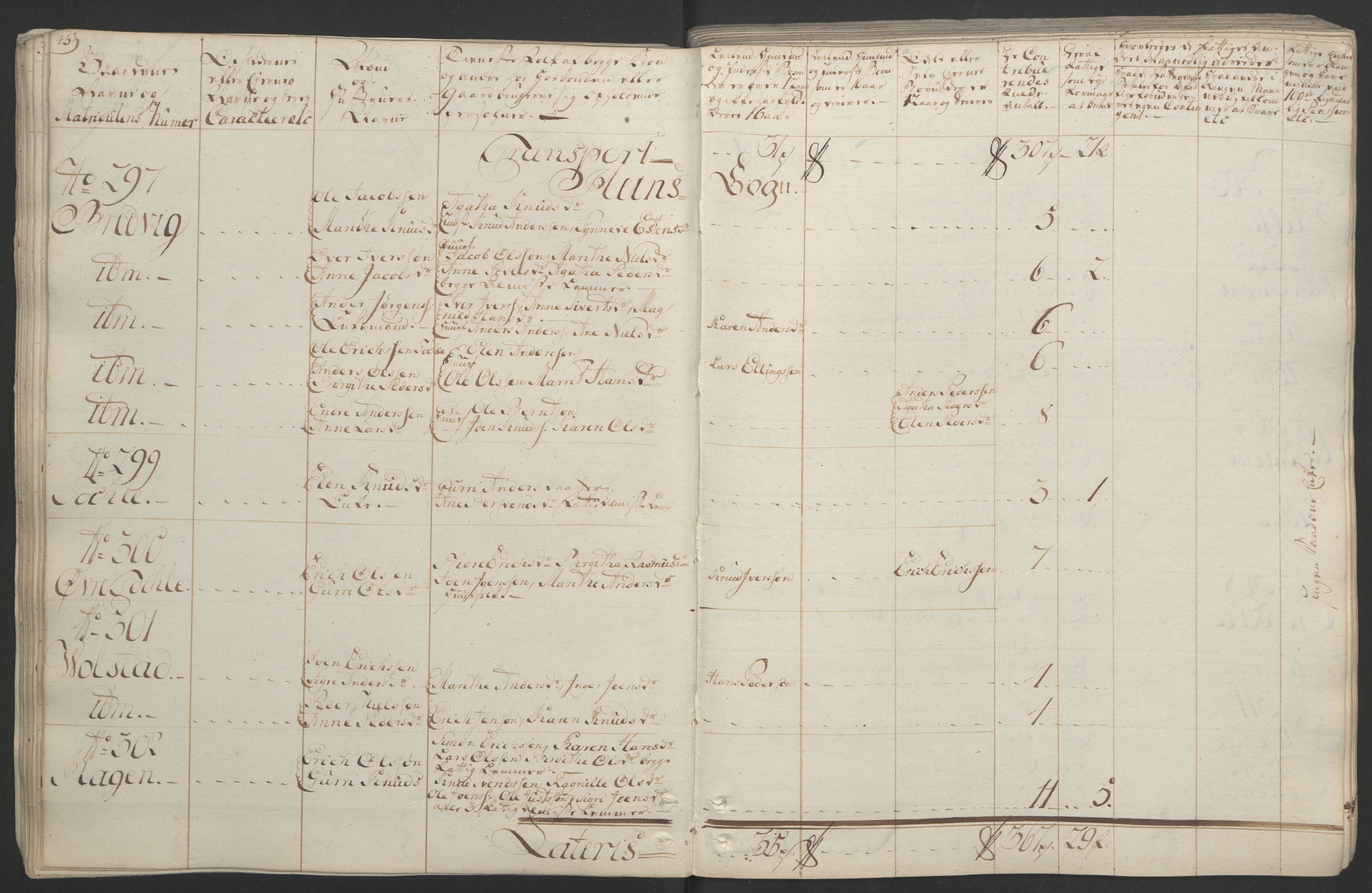 Rentekammeret inntil 1814, Realistisk ordnet avdeling, AV/RA-EA-4070/Ol/L0020/0001: [Gg 10]: Ekstraskatten, 23.09.1762. Romsdal, Strinda, Selbu, Inderøy. / Romsdal, 1764, p. 50