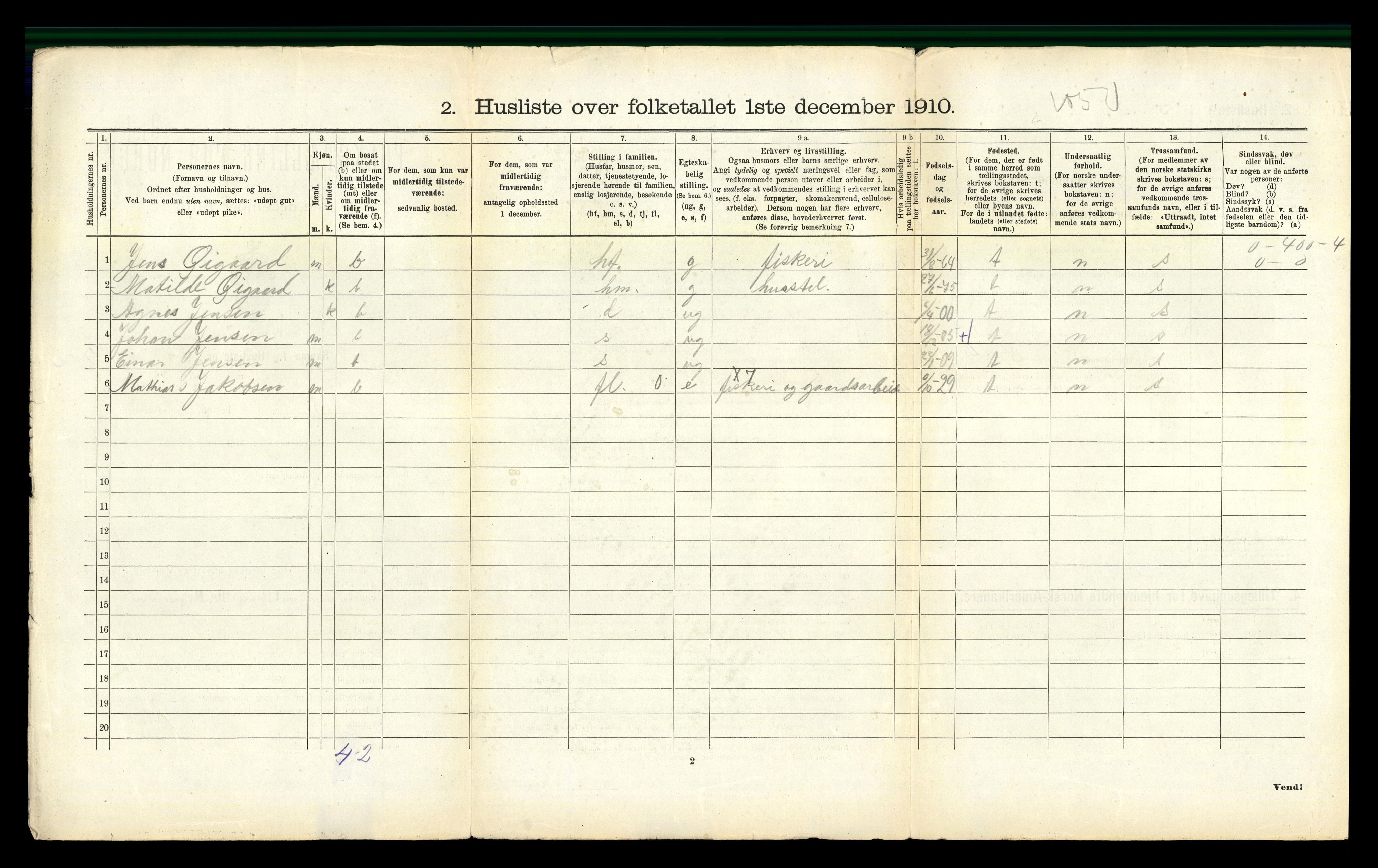 RA, 1910 census for Tjøtta, 1910, p. 384