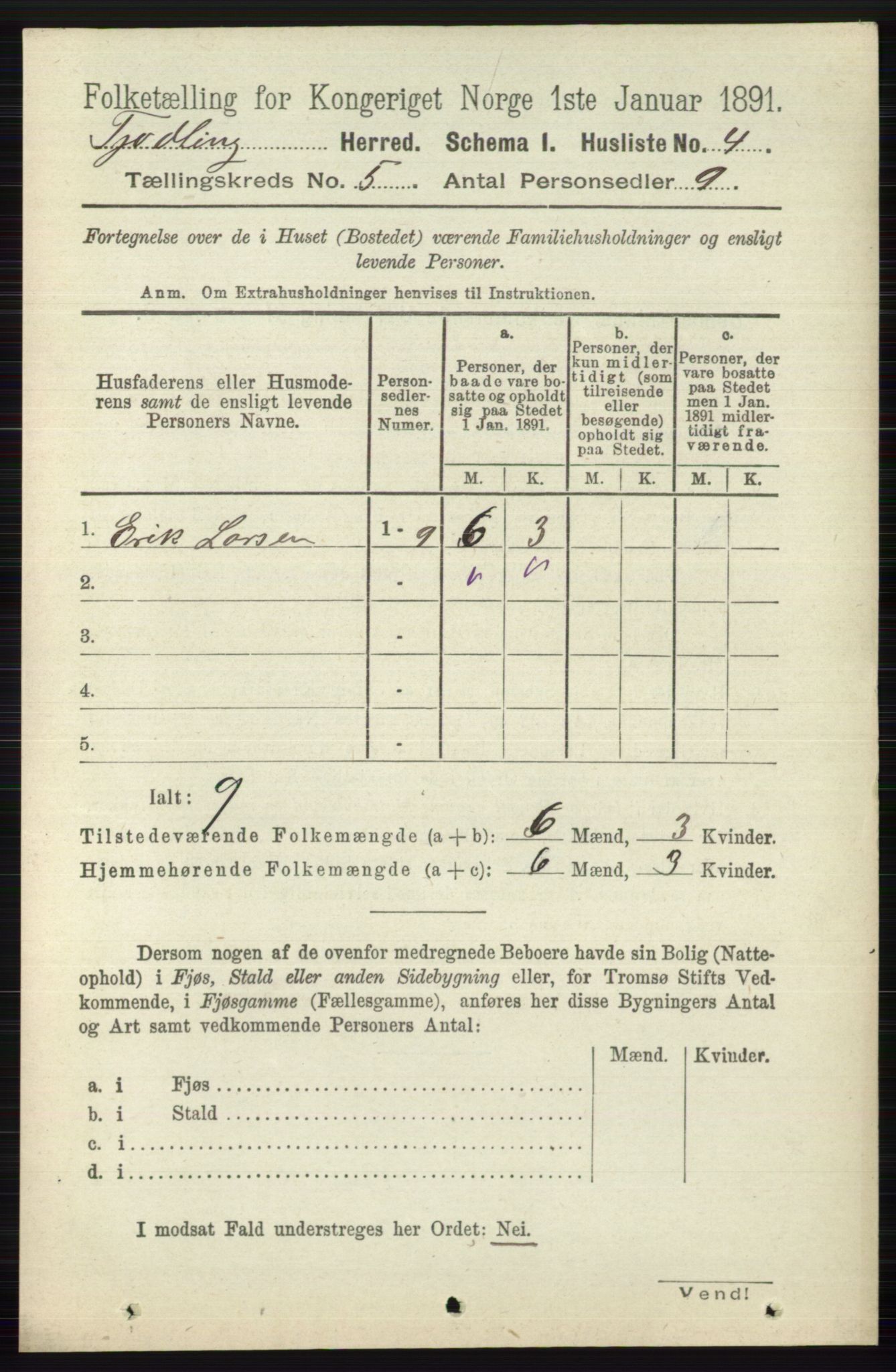 RA, 1891 census for 0725 Tjølling, 1891, p. 1839