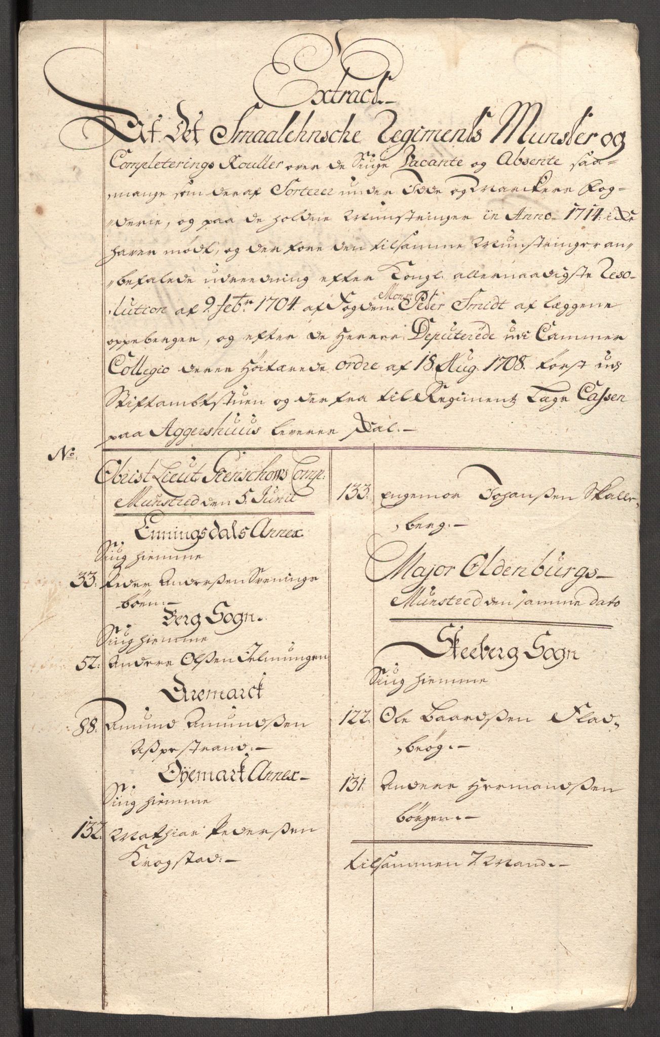 Rentekammeret inntil 1814, Reviderte regnskaper, Fogderegnskap, RA/EA-4092/R01/L0022: Fogderegnskap Idd og Marker, 1713-1714, p. 357
