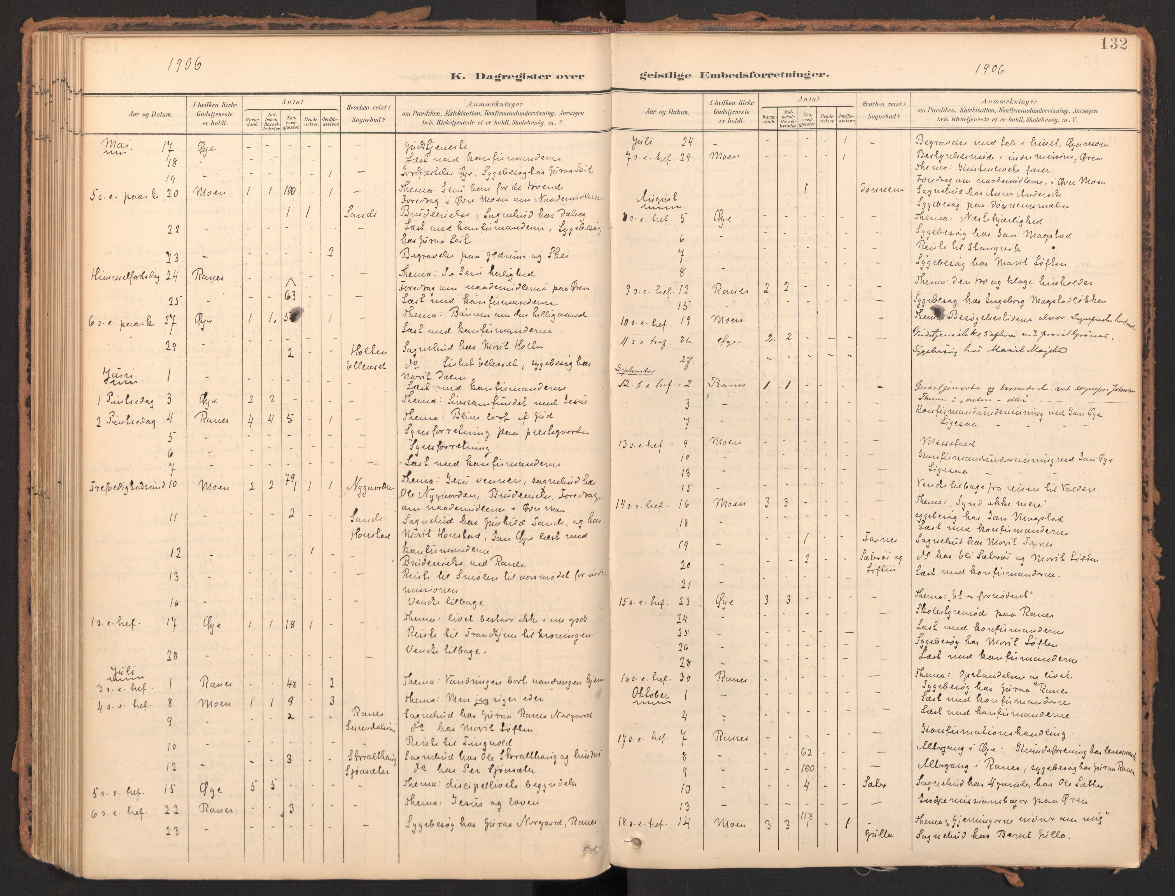 Ministerialprotokoller, klokkerbøker og fødselsregistre - Møre og Romsdal, AV/SAT-A-1454/595/L1048: Parish register (official) no. 595A10, 1900-1917, p. 132