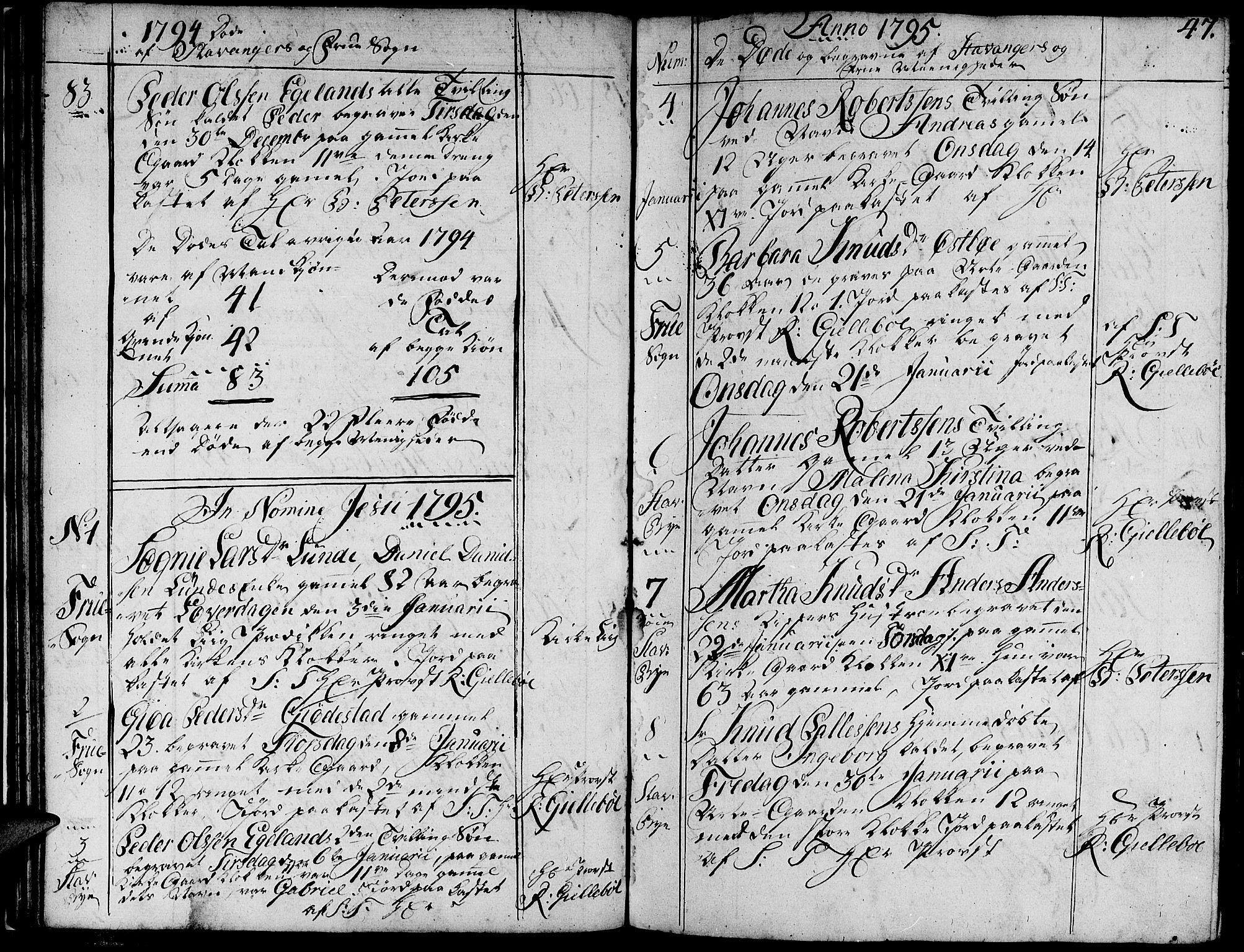 Domkirken sokneprestkontor, SAST/A-101812/001/30/30BA/L0007: Parish register (official) no. A 7, 1789-1815, p. 47