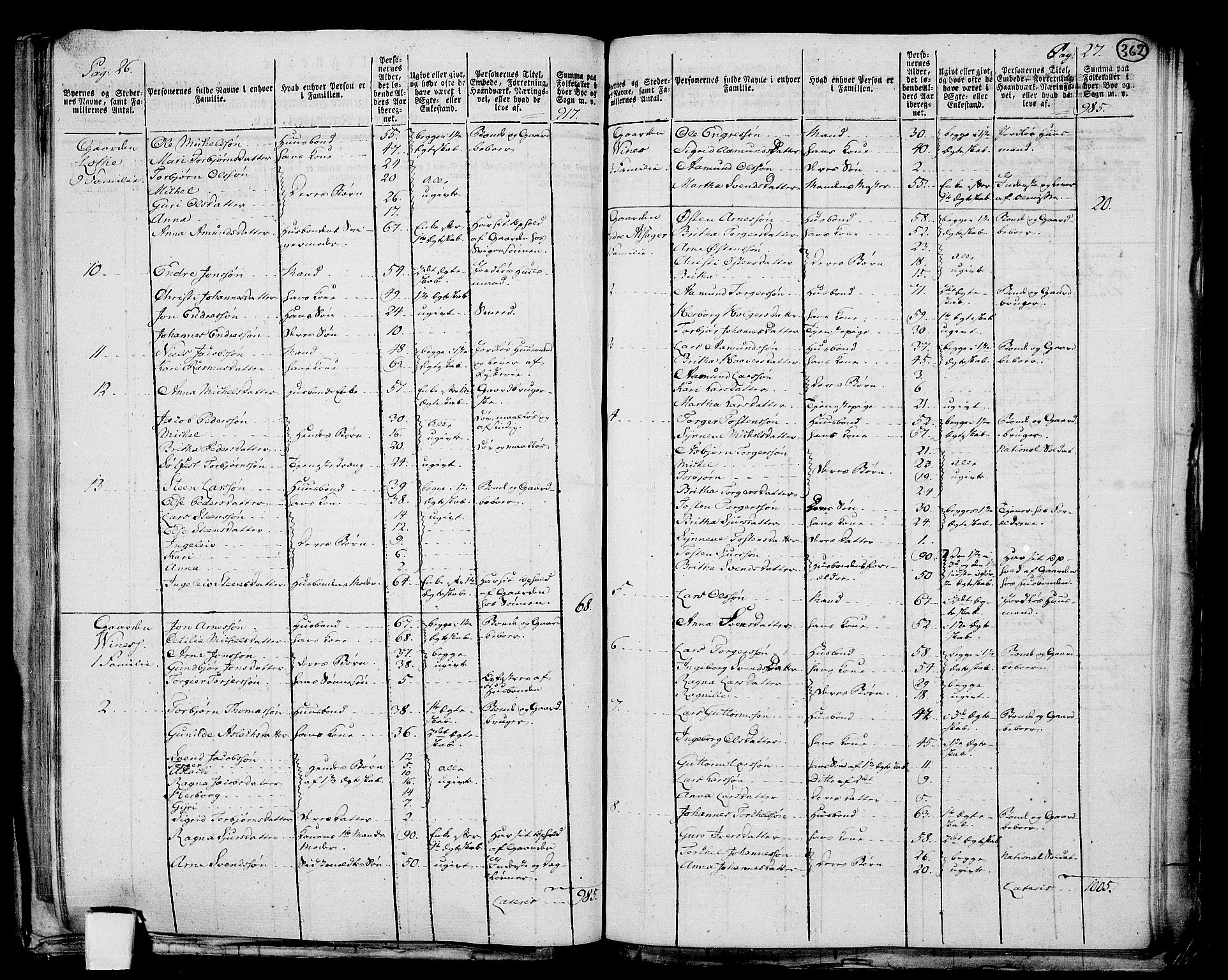 RA, 1801 census for 1230P Kinsarvik, 1801, p. 361b-362a