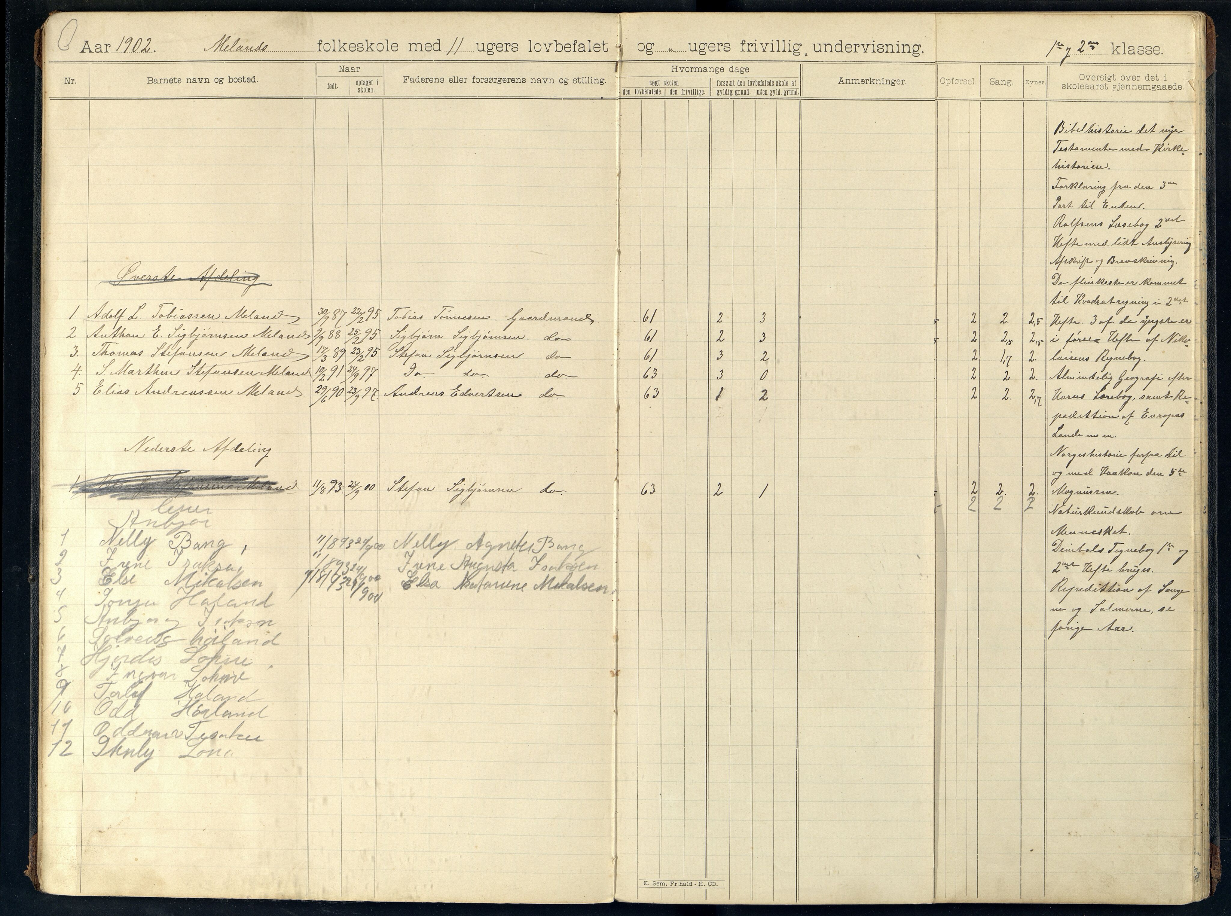 Feda kommune - Frøytland Skole, ARKSOR/1037FE551/H/L0001: Skoleprotokoll, 1901-1919