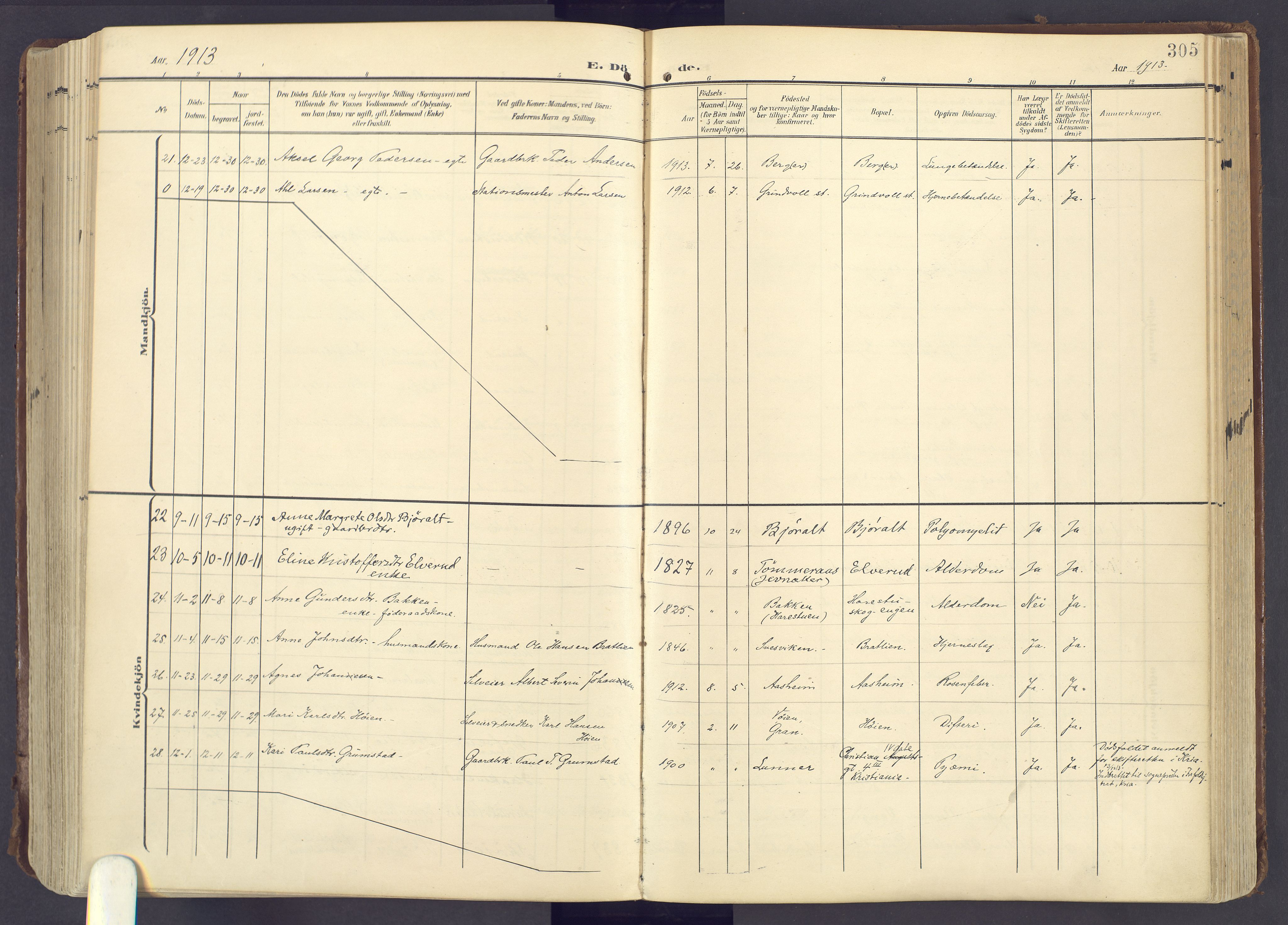 Lunner prestekontor, SAH/PREST-118/H/Ha/Haa/L0001: Parish register (official) no. 1, 1907-1922, p. 305