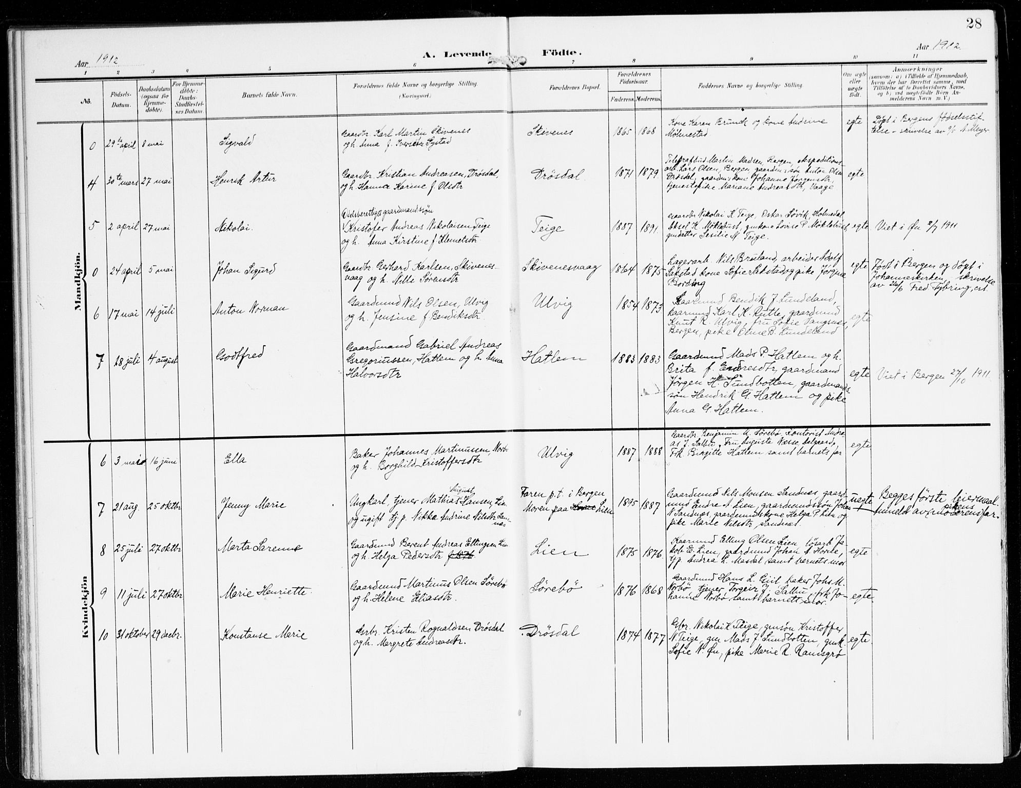 Hyllestad sokneprestembete, AV/SAB-A-80401: Parish register (official) no. D 2, 1905-1919, p. 28