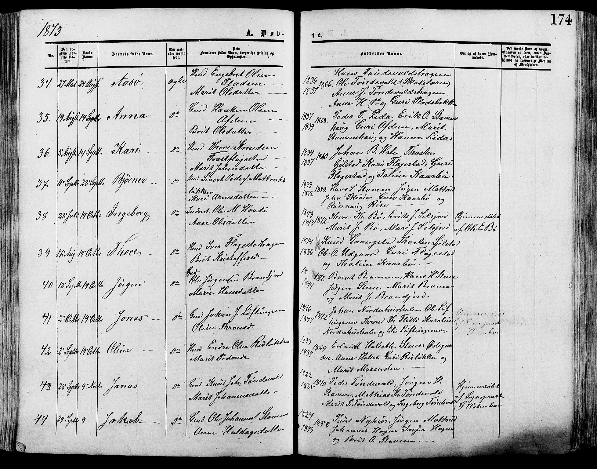 Lesja prestekontor, SAH/PREST-068/H/Ha/Haa/L0008: Parish register (official) no. 8, 1854-1880, p. 174