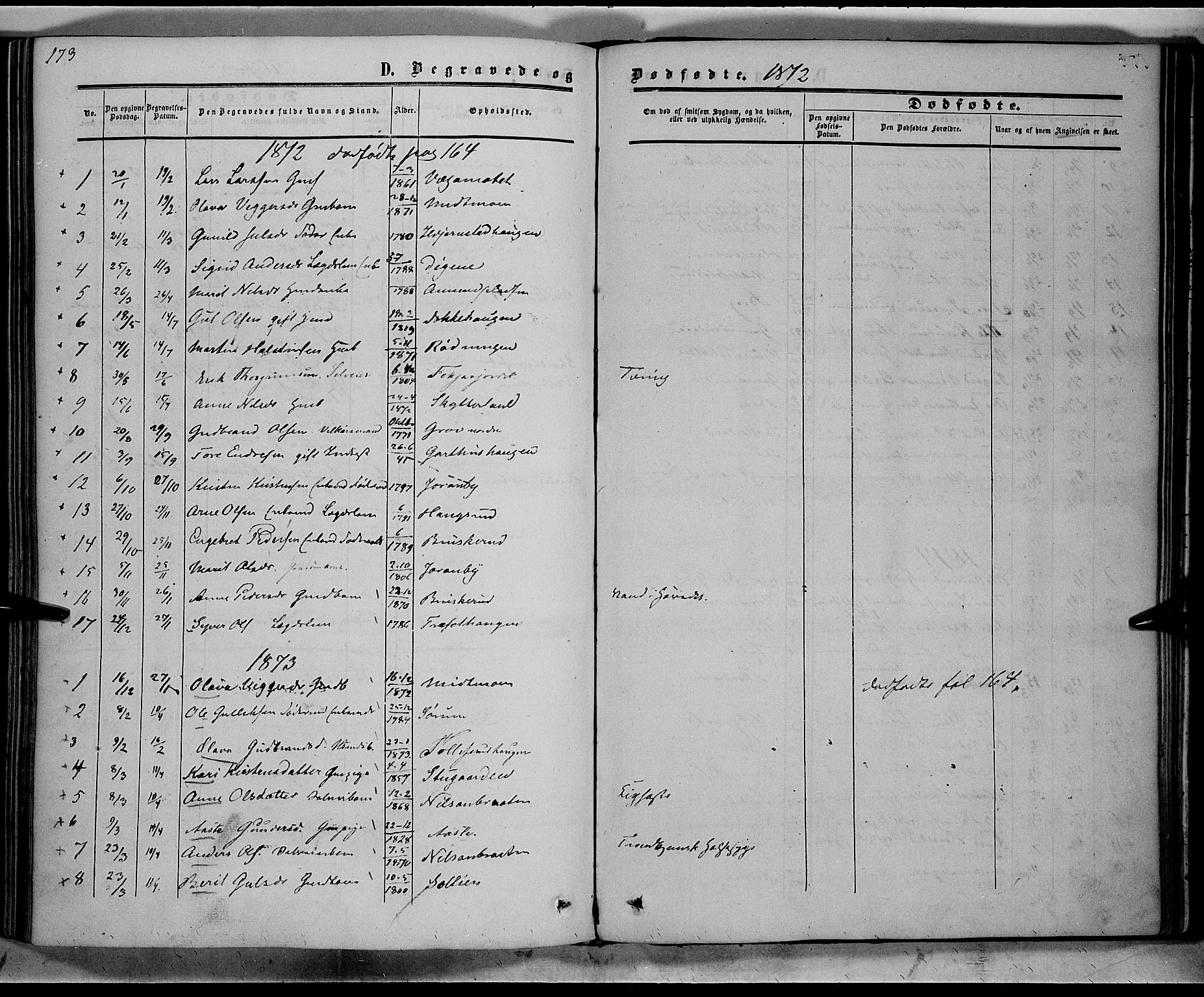 Sør-Aurdal prestekontor, SAH/PREST-128/H/Ha/Haa/L0007: Parish register (official) no. 7, 1849-1876, p. 173