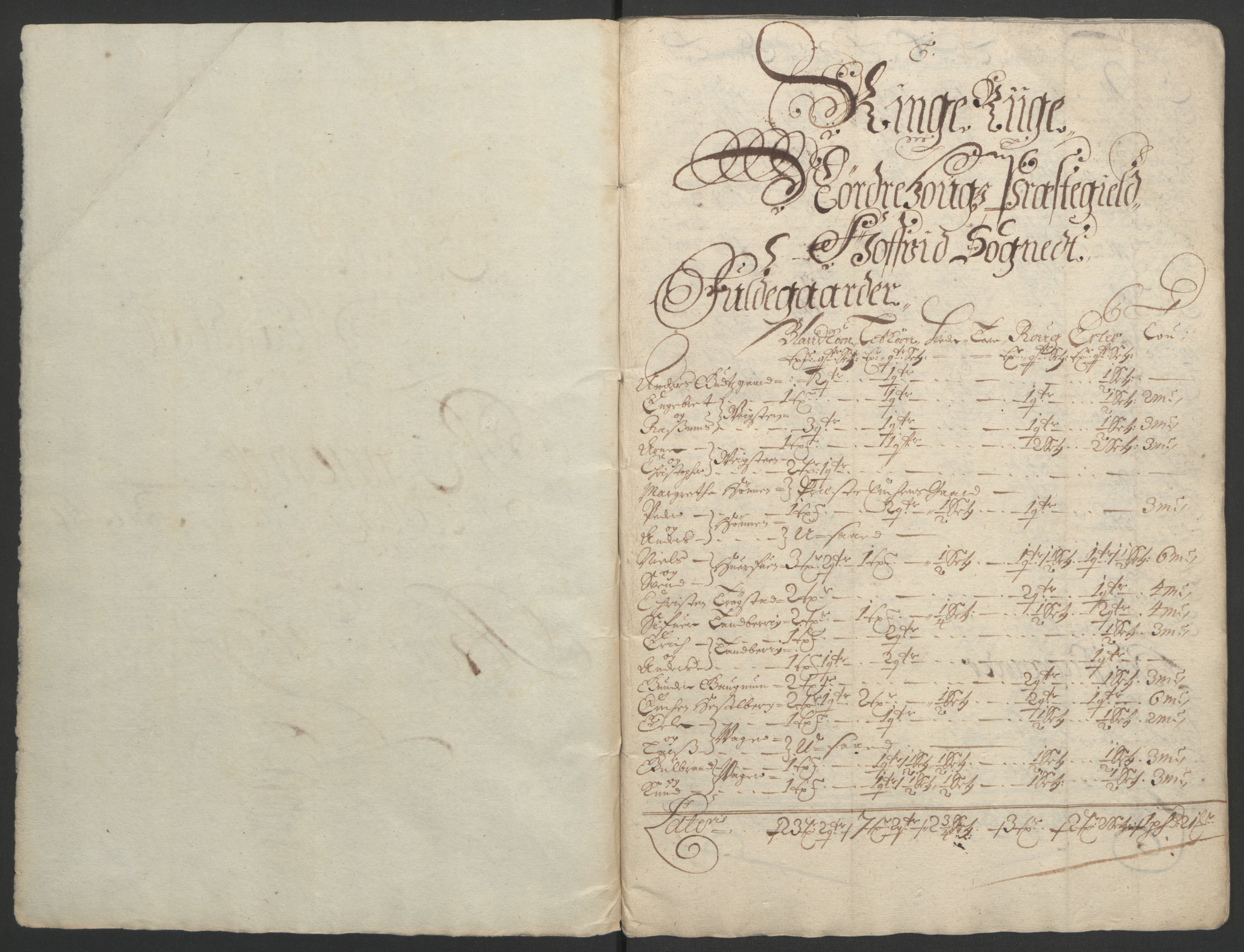 Rentekammeret inntil 1814, Reviderte regnskaper, Fogderegnskap, RA/EA-4092/R22/L1451: Fogderegnskap Ringerike, Hallingdal og Buskerud, 1694, p. 261