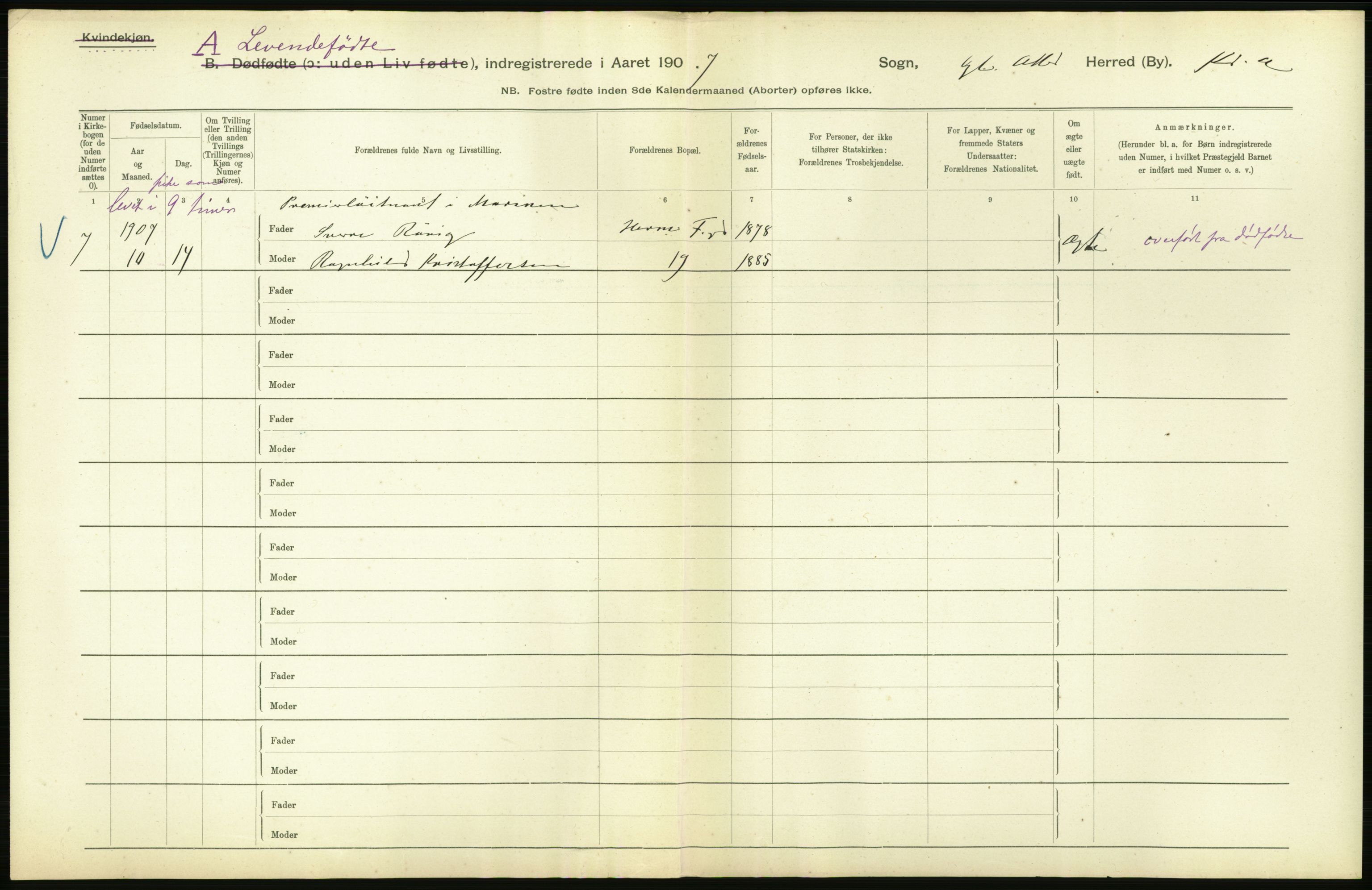 Statistisk sentralbyrå, Sosiodemografiske emner, Befolkning, AV/RA-S-2228/D/Df/Dfa/Dfae/L0006: Kristiania: Levendefødte menn og kvinner., 1907, p. 54