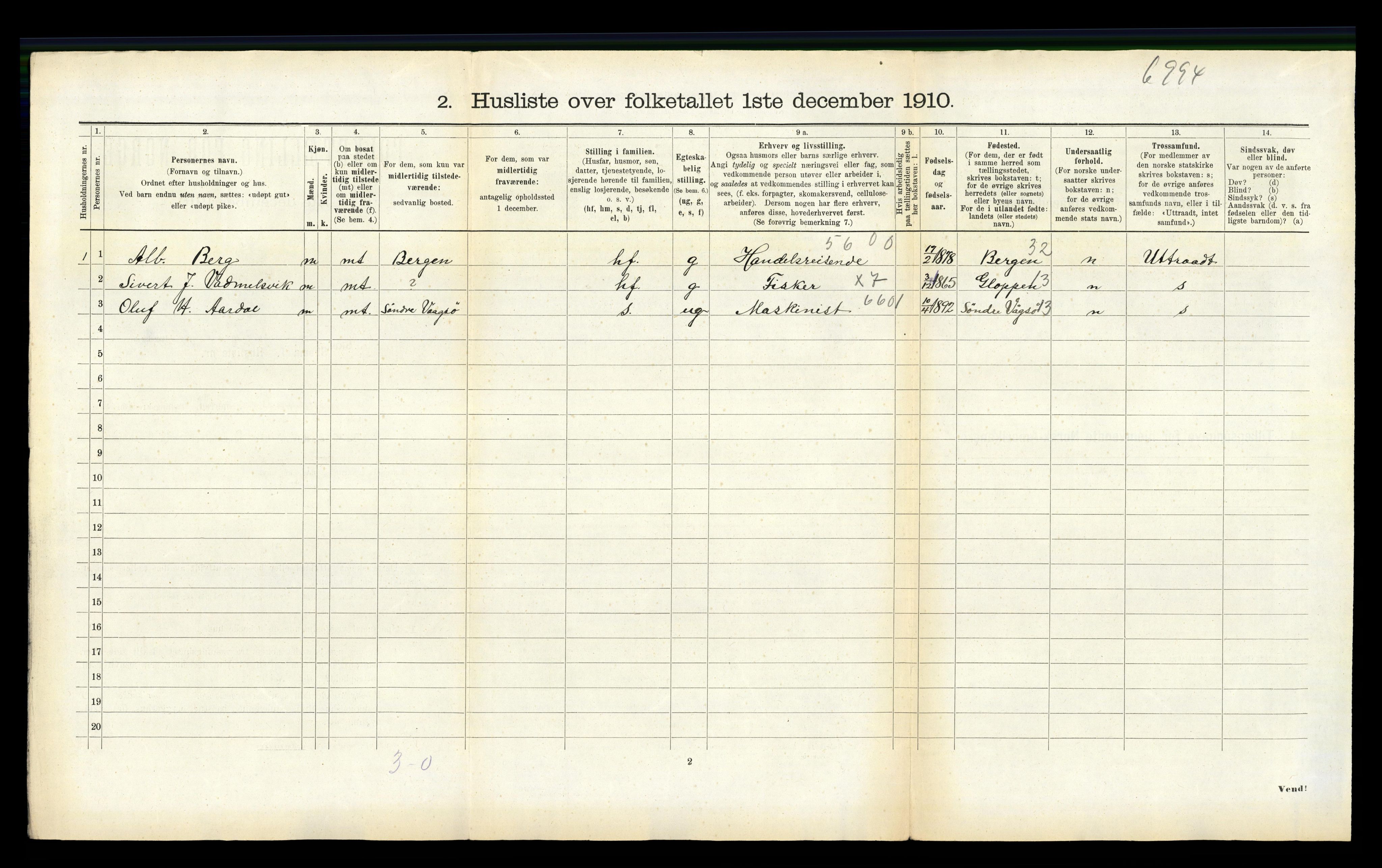 RA, 1910 census for Sogndal, 1910, p. 985