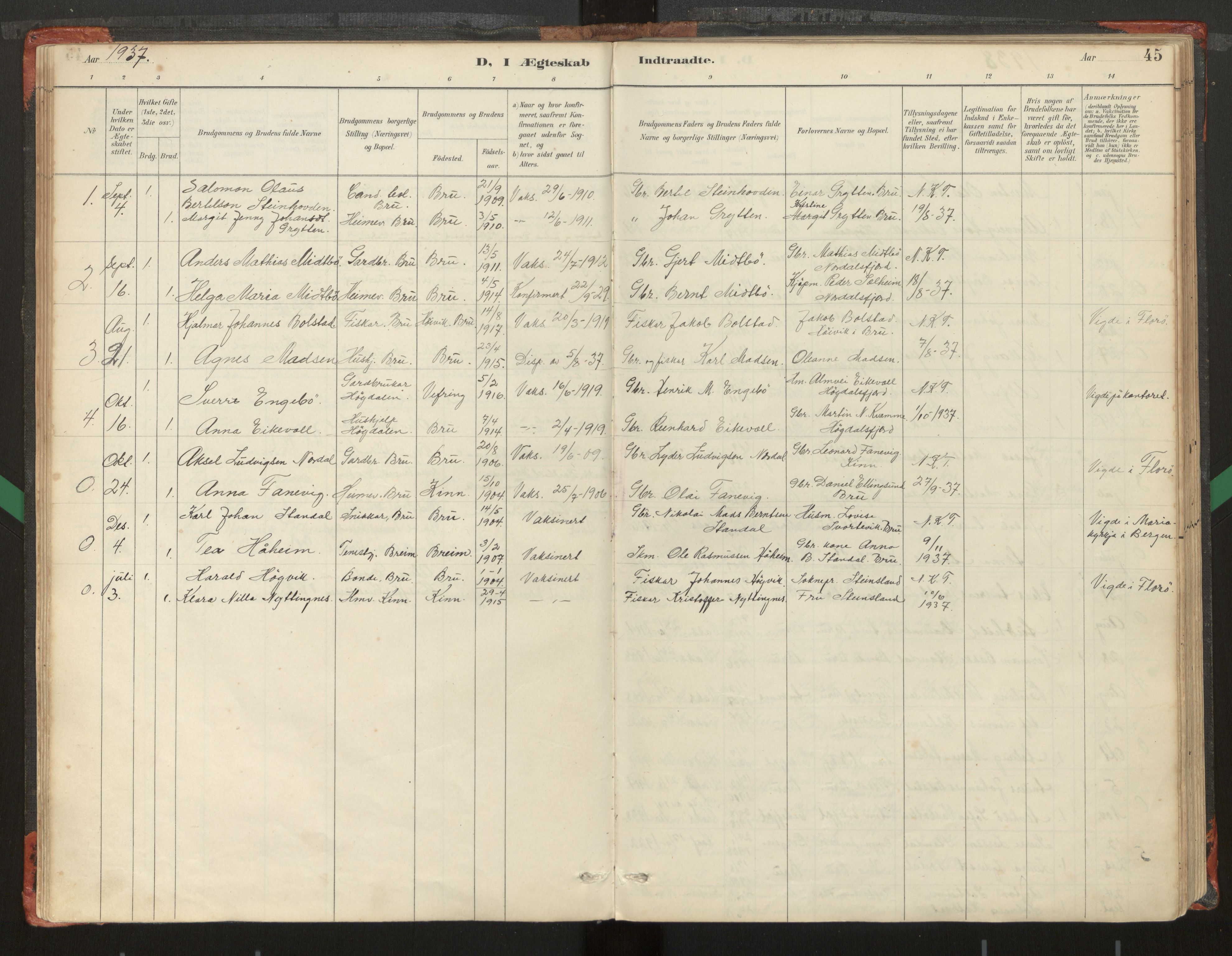 Kinn sokneprestembete, AV/SAB-A-80801/H/Haa/Haad/L0006: Parish register (official) no. D 6, 1886-1945, p. 45