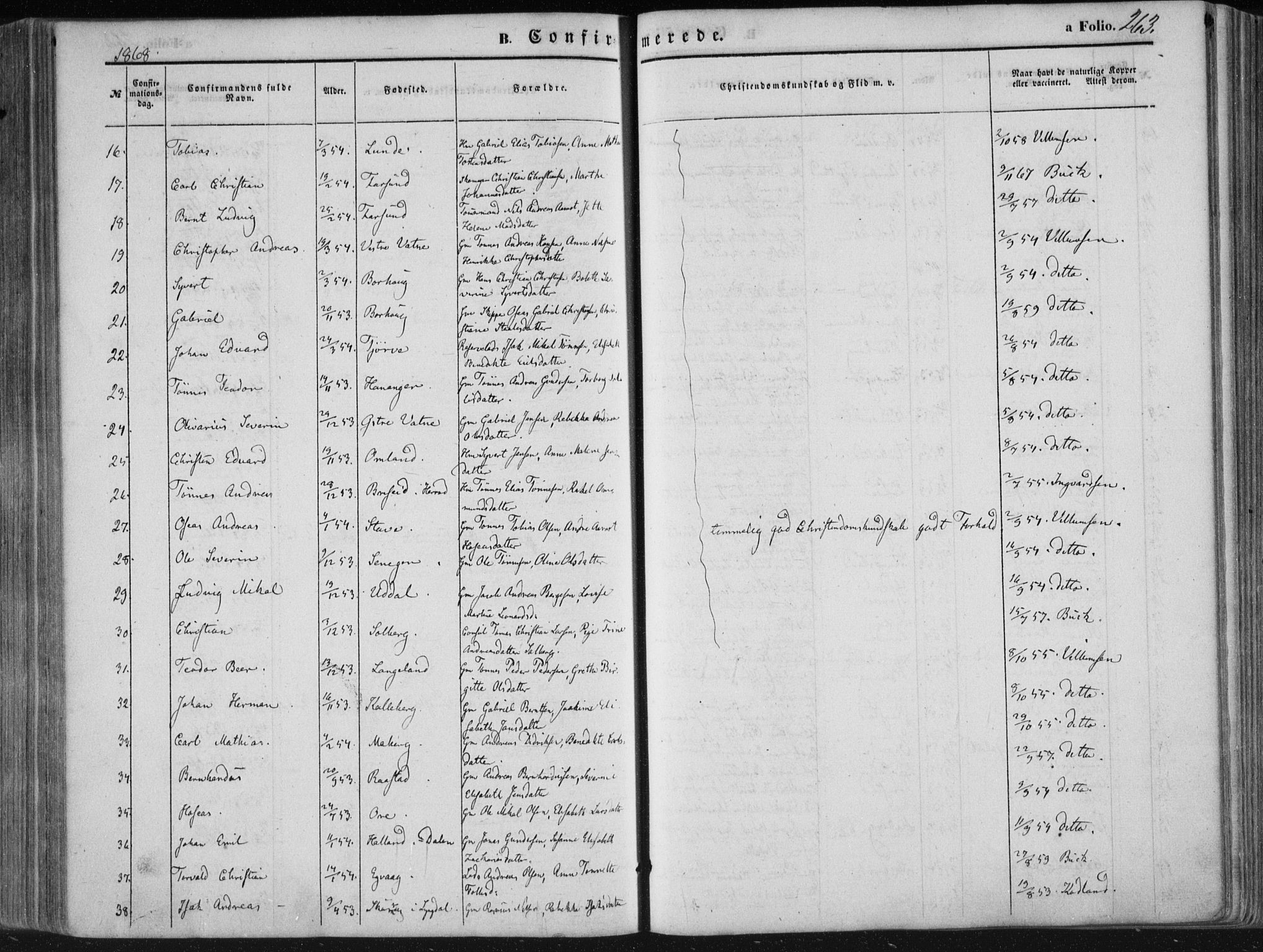 Lista sokneprestkontor, AV/SAK-1111-0027/F/Fa/L0011: Parish register (official) no. A 11, 1861-1878, p. 263