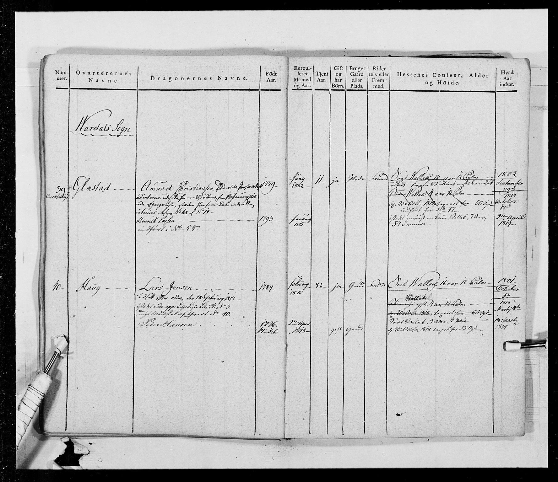 Generalitets- og kommissariatskollegiet, Det kongelige norske kommissariatskollegium, AV/RA-EA-5420/E/Eh/L0014: 3. Sønnafjelske dragonregiment, 1776-1813, p. 409