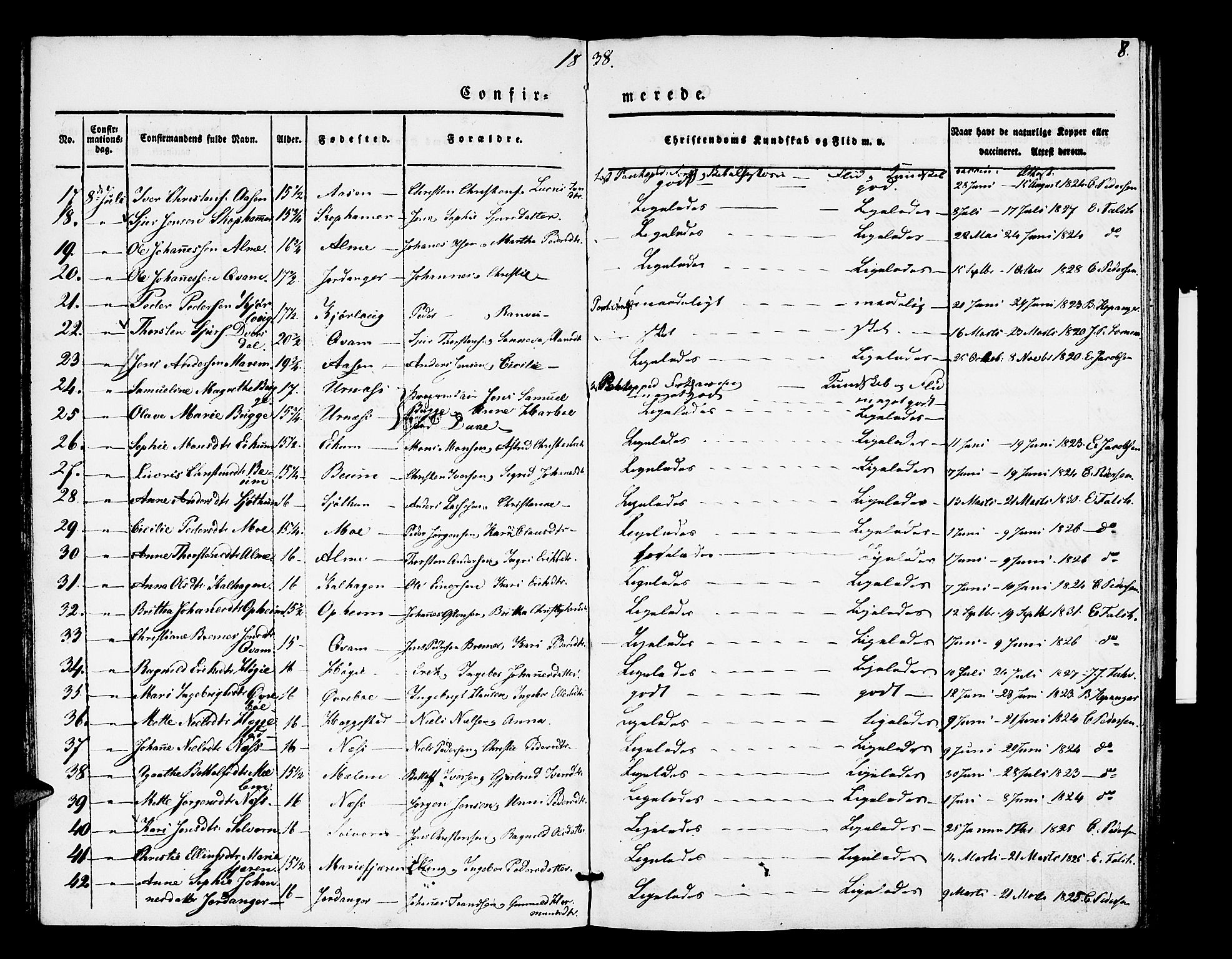 Hafslo sokneprestembete, SAB/A-80301/H/Haa/Haaa/L0006: Parish register (official) no. A 6, 1835-1851, p. 8