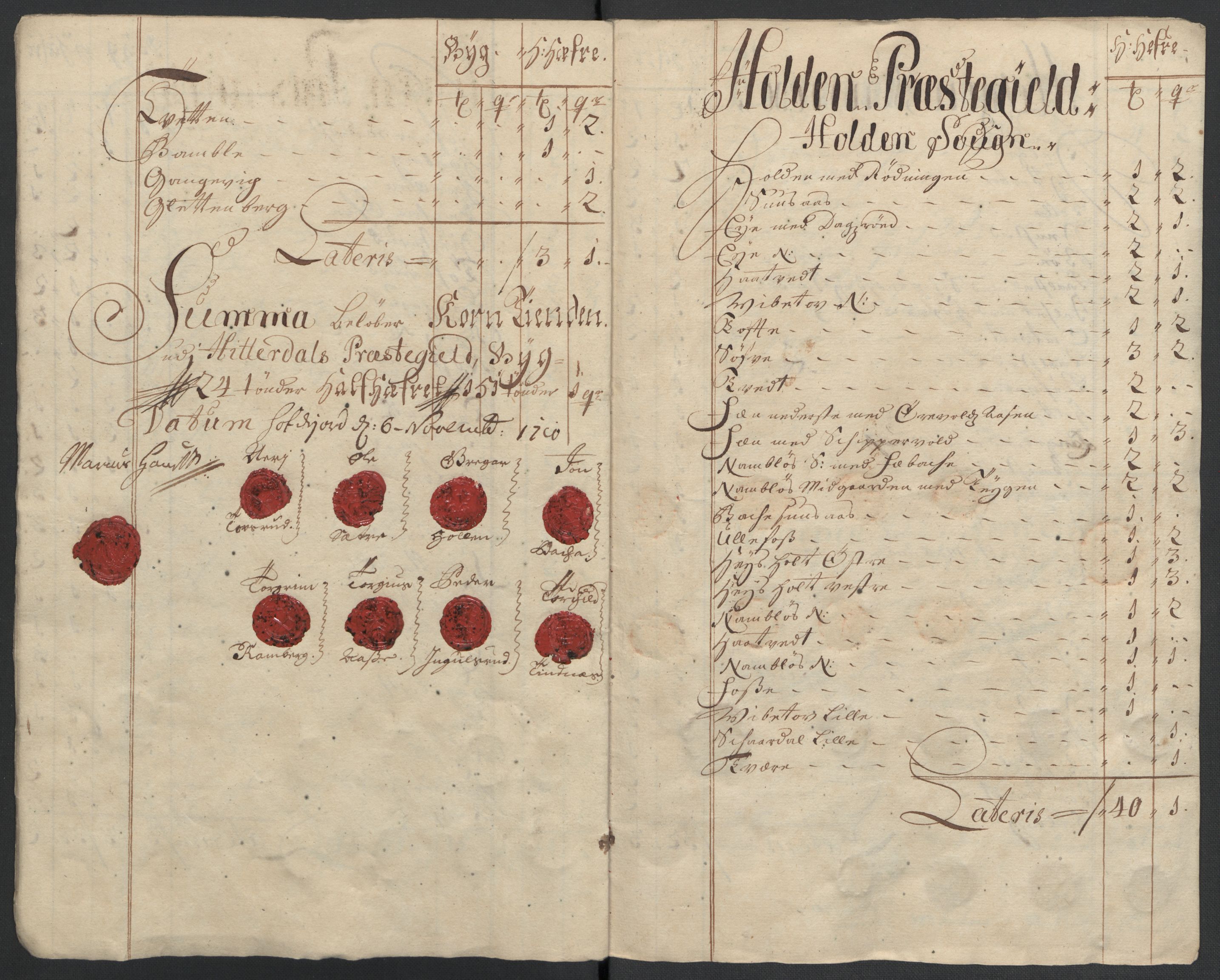 Rentekammeret inntil 1814, Reviderte regnskaper, Fogderegnskap, RA/EA-4092/R36/L2119: Fogderegnskap Øvre og Nedre Telemark og Bamble, 1710, p. 36