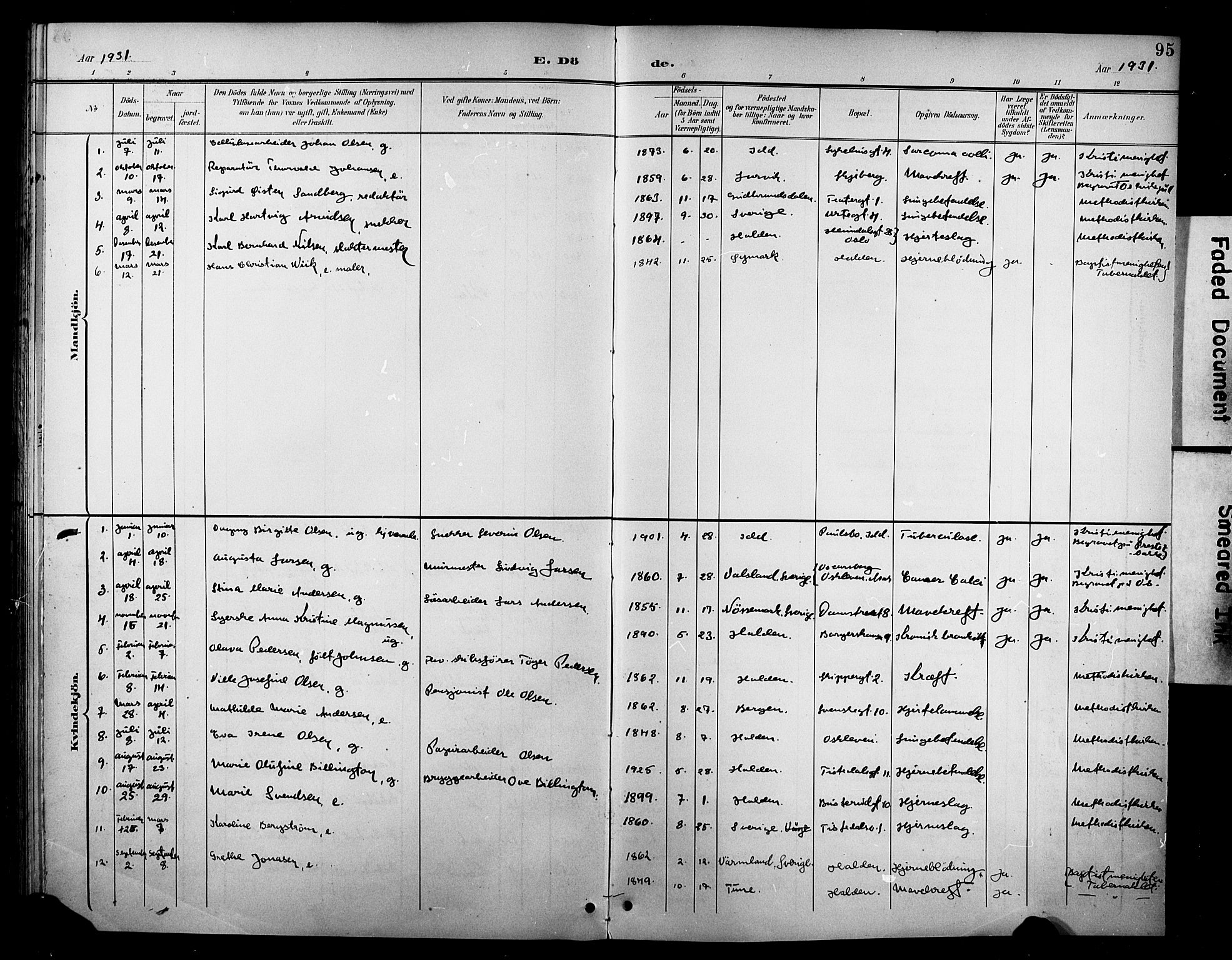 Halden prestekontor Kirkebøker, SAO/A-10909/F/Fb/L0001: Parish register (official) no. II 1, 1892-1932, p. 95