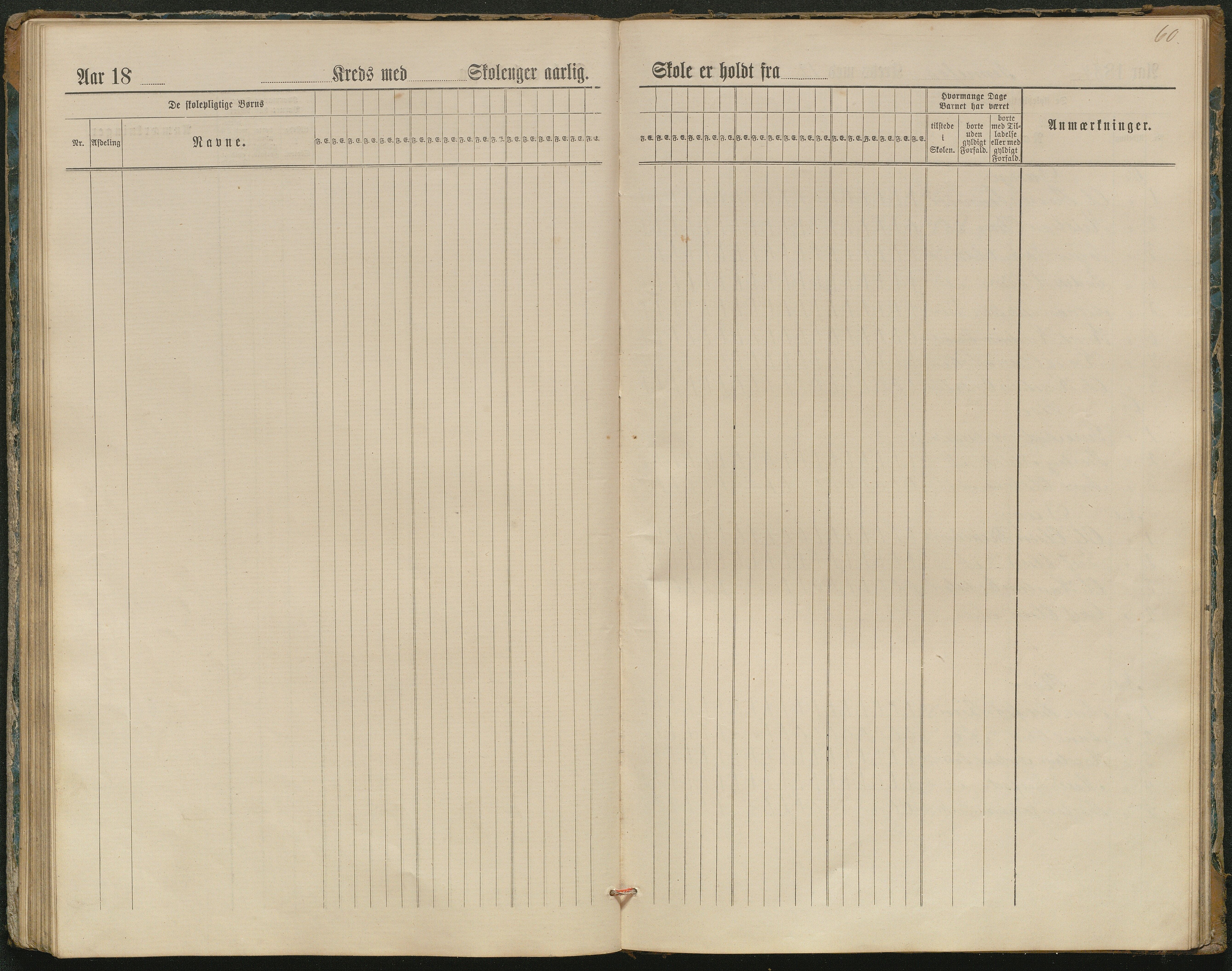 Hornnes kommune, Kjetså, Fennefoss skolekrets, AAKS/KA0936-550c/F1/L0002: Skoleprotokoll. Kjetså og Fennefoss, 1884-1896, p. 60